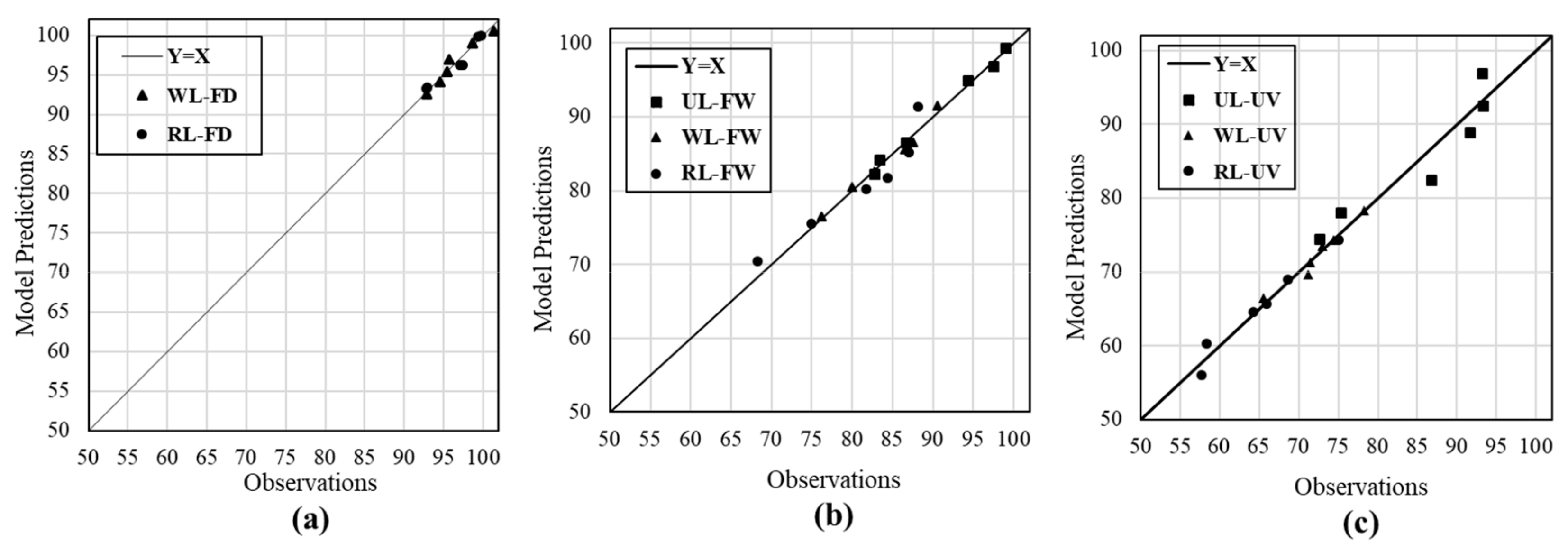 Polymers 11 01401 g016 Polymers 11 01401 g016