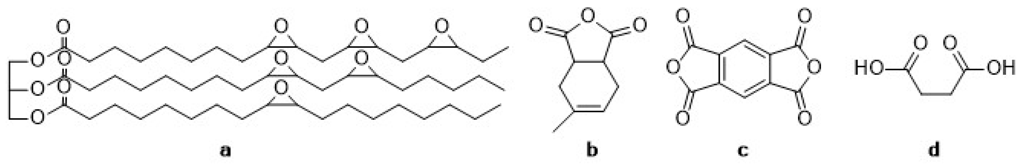 Polymers 11 01409 g001