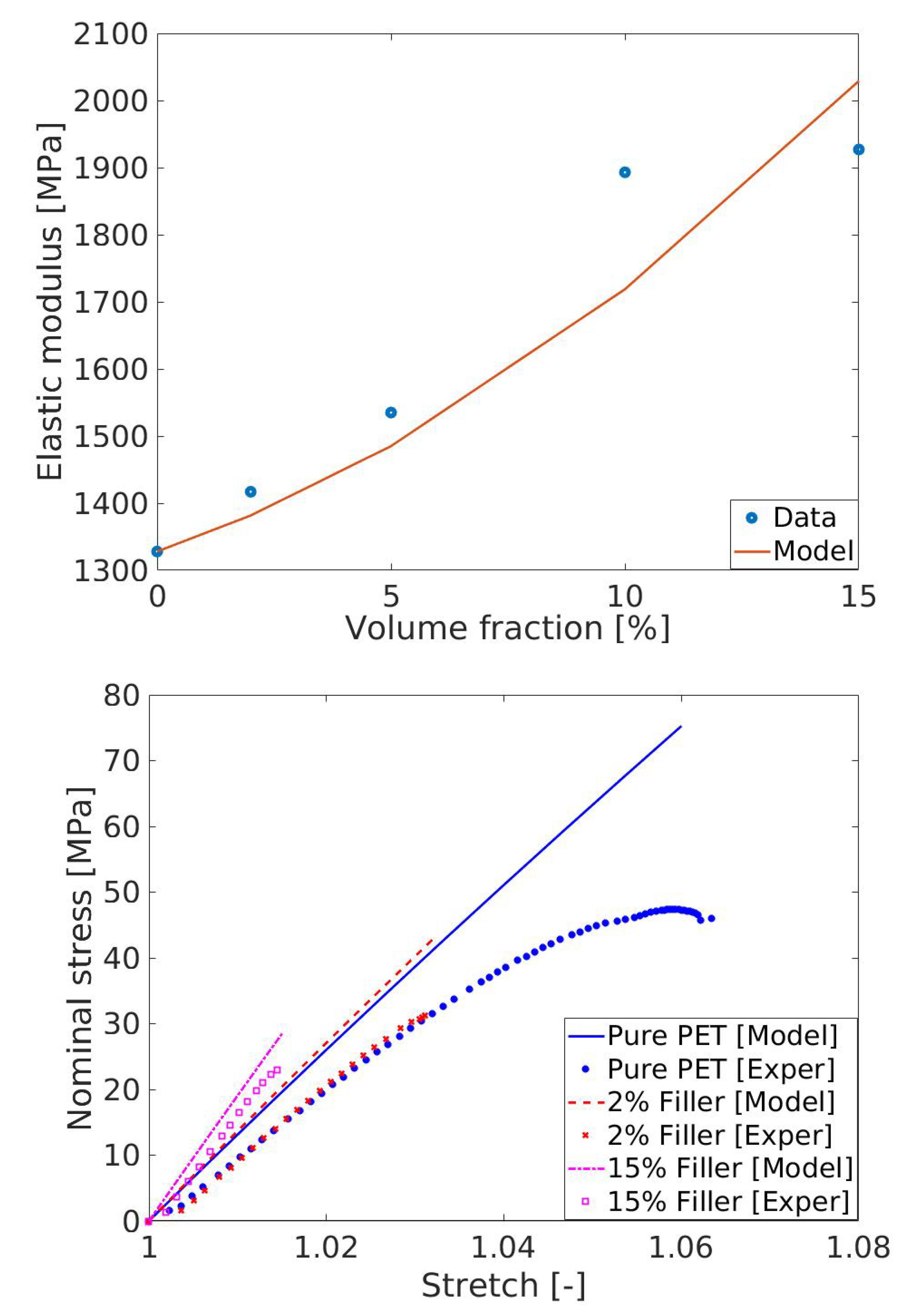 Polymers 11 01411 g008