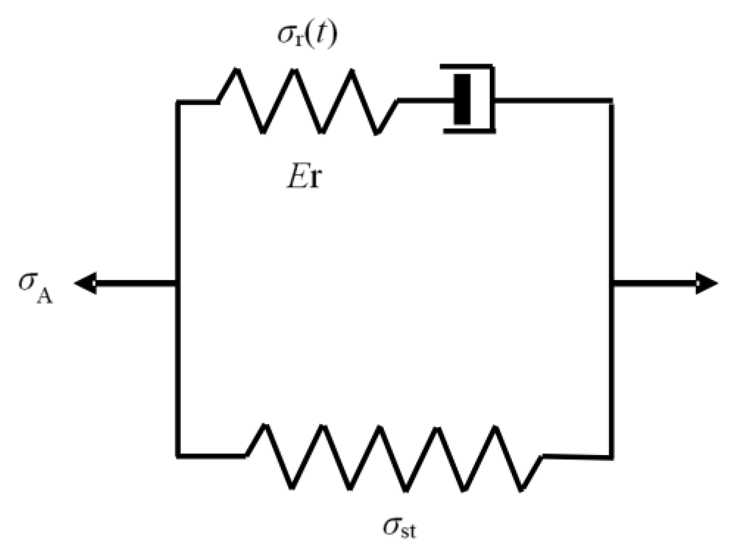Polymers 11 01415 g001 Polymers 11 01415 g001