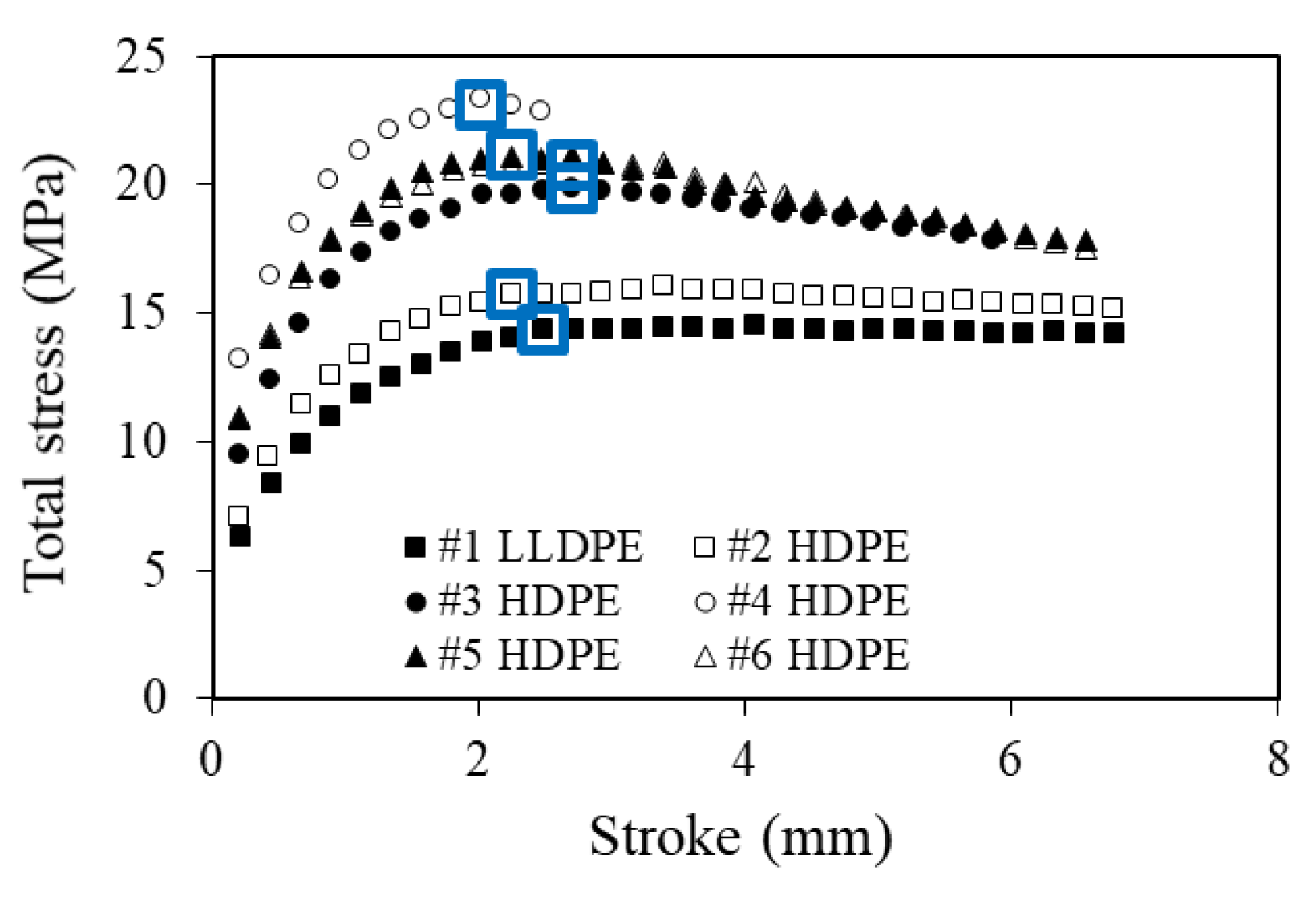 Polymers 11 01415 g005 Polymers 11 01415 g005
