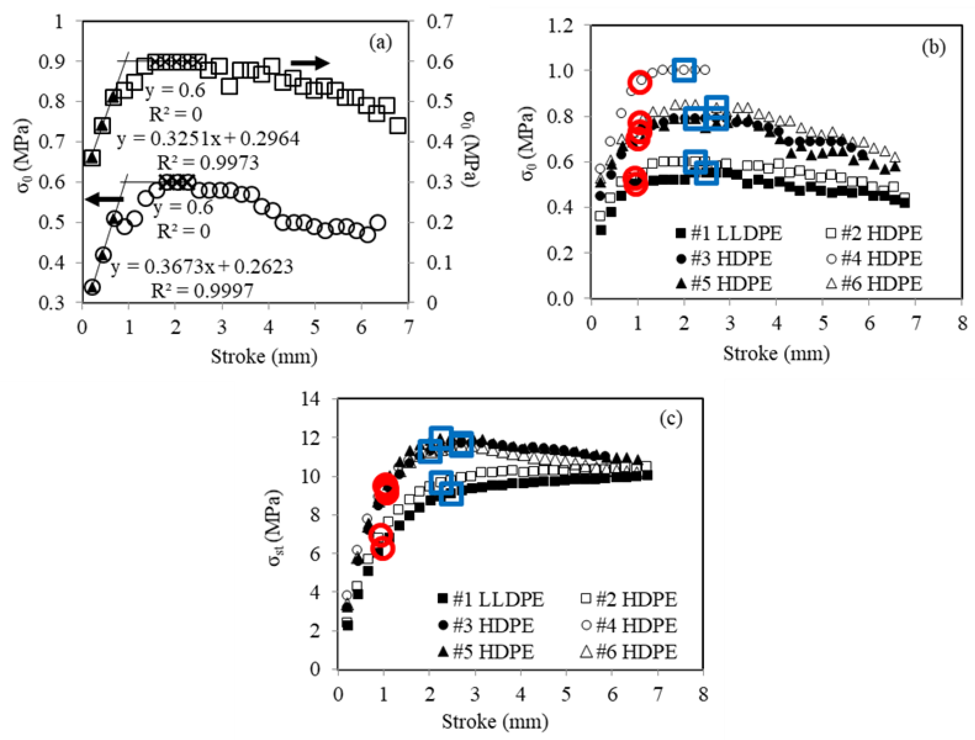 Polymers 11 01415 g006 Polymers 11 01415 g006