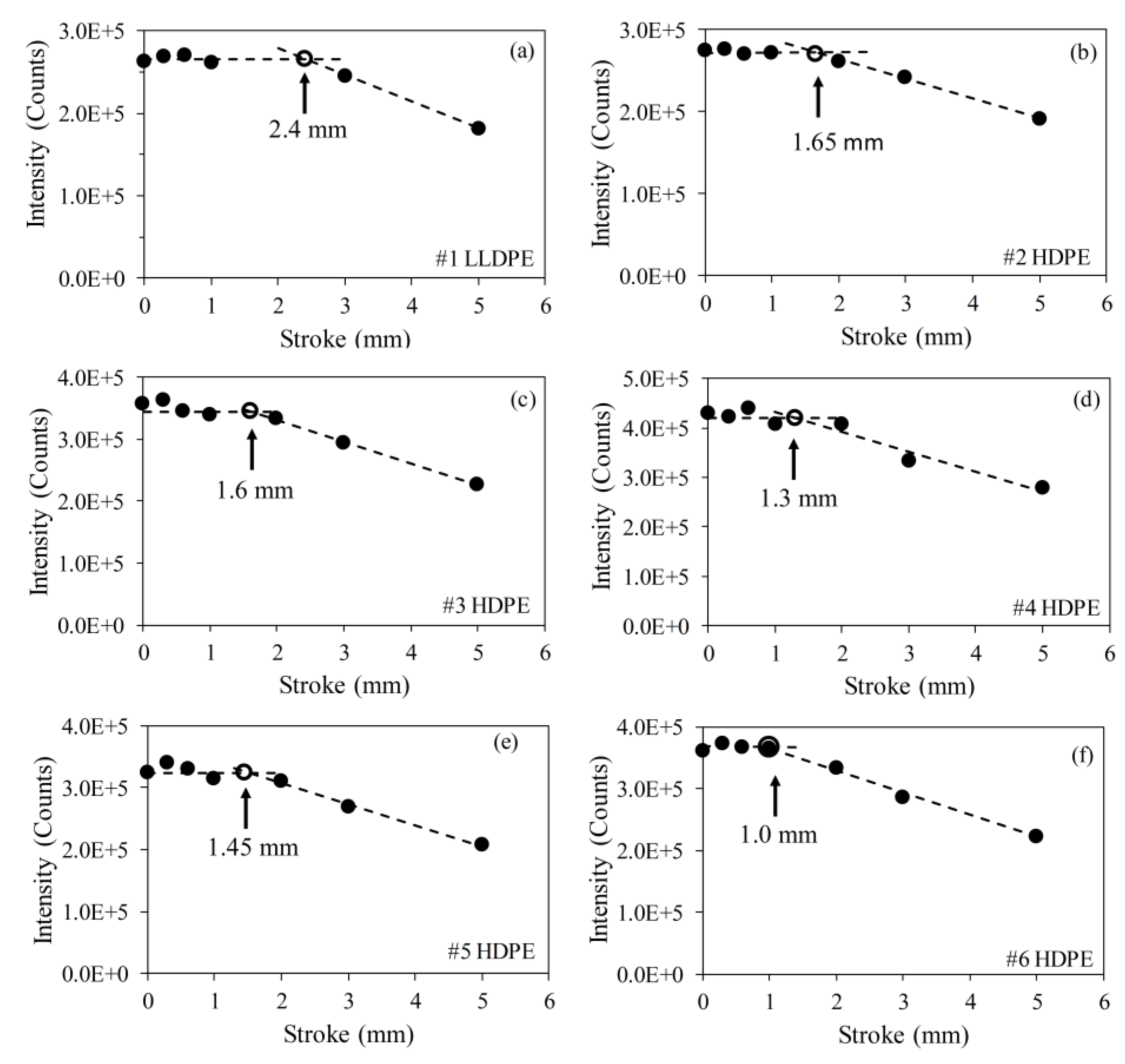 Polymers 11 01415 g008 Polymers 11 01415 g008