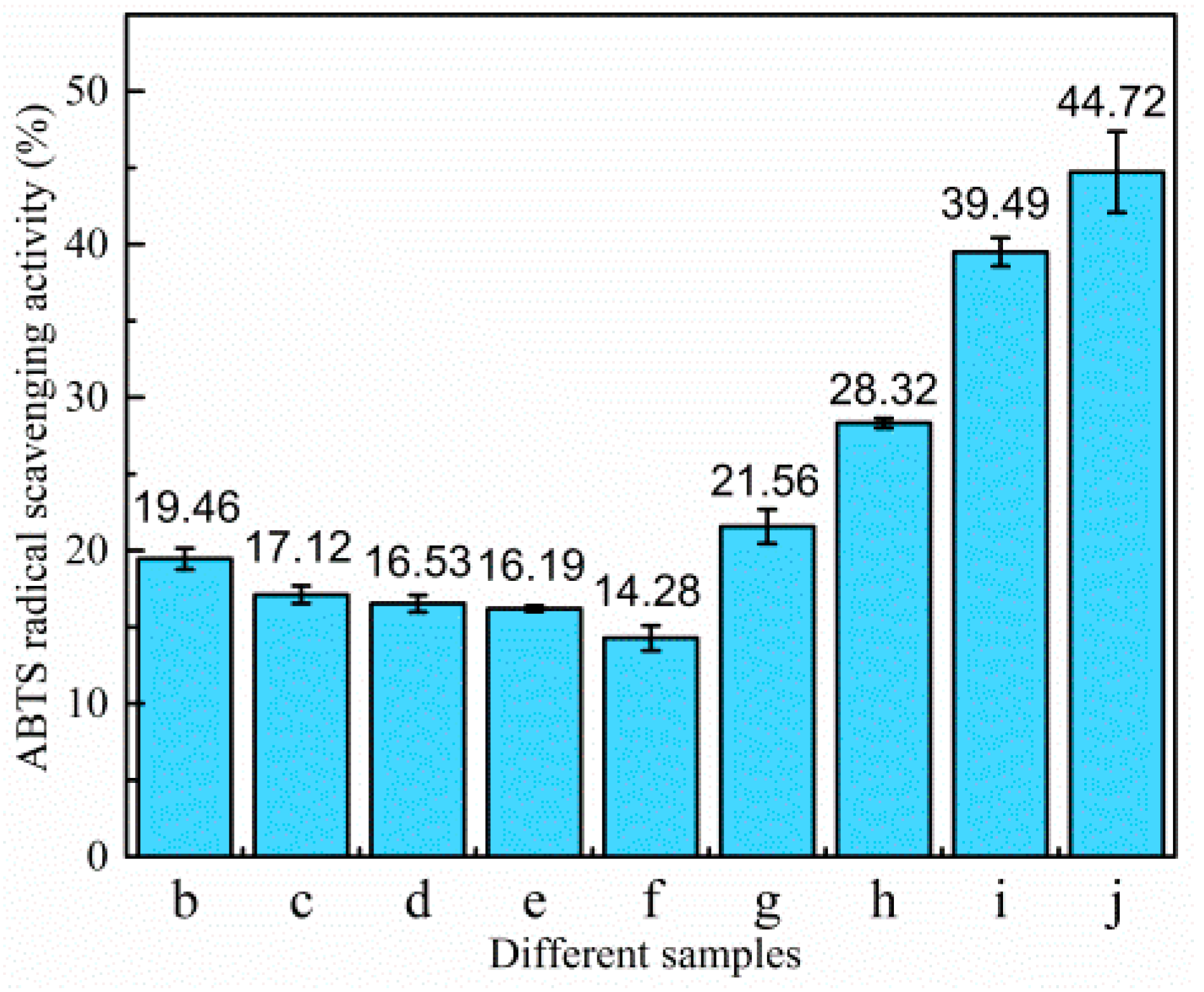 Polymers 11 01418 g009 Polymers 11 01418 g009