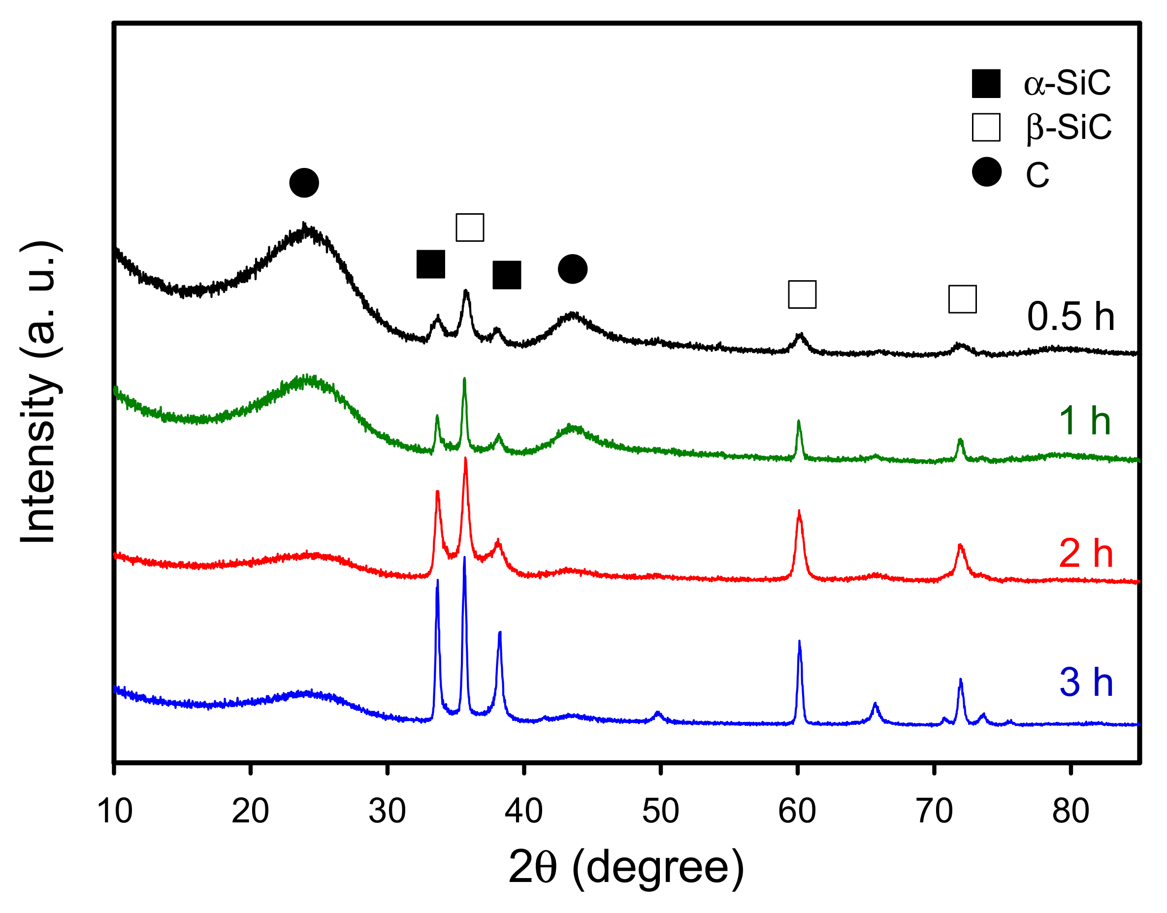Polymers 11 01442 g004 Polymers 11 01442 g004