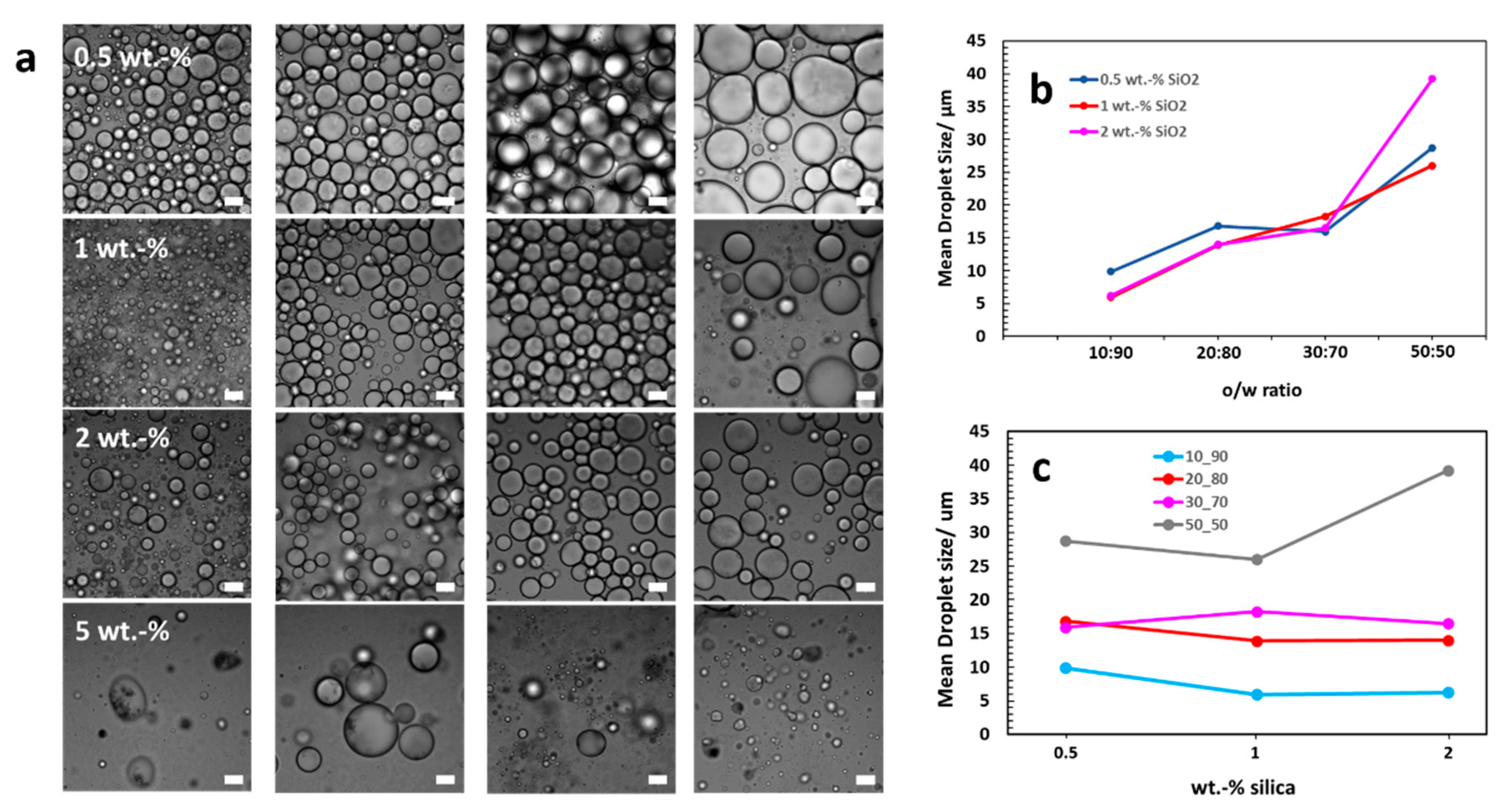 Polymers 11 01480 g005 Polymers 11 01480 g005