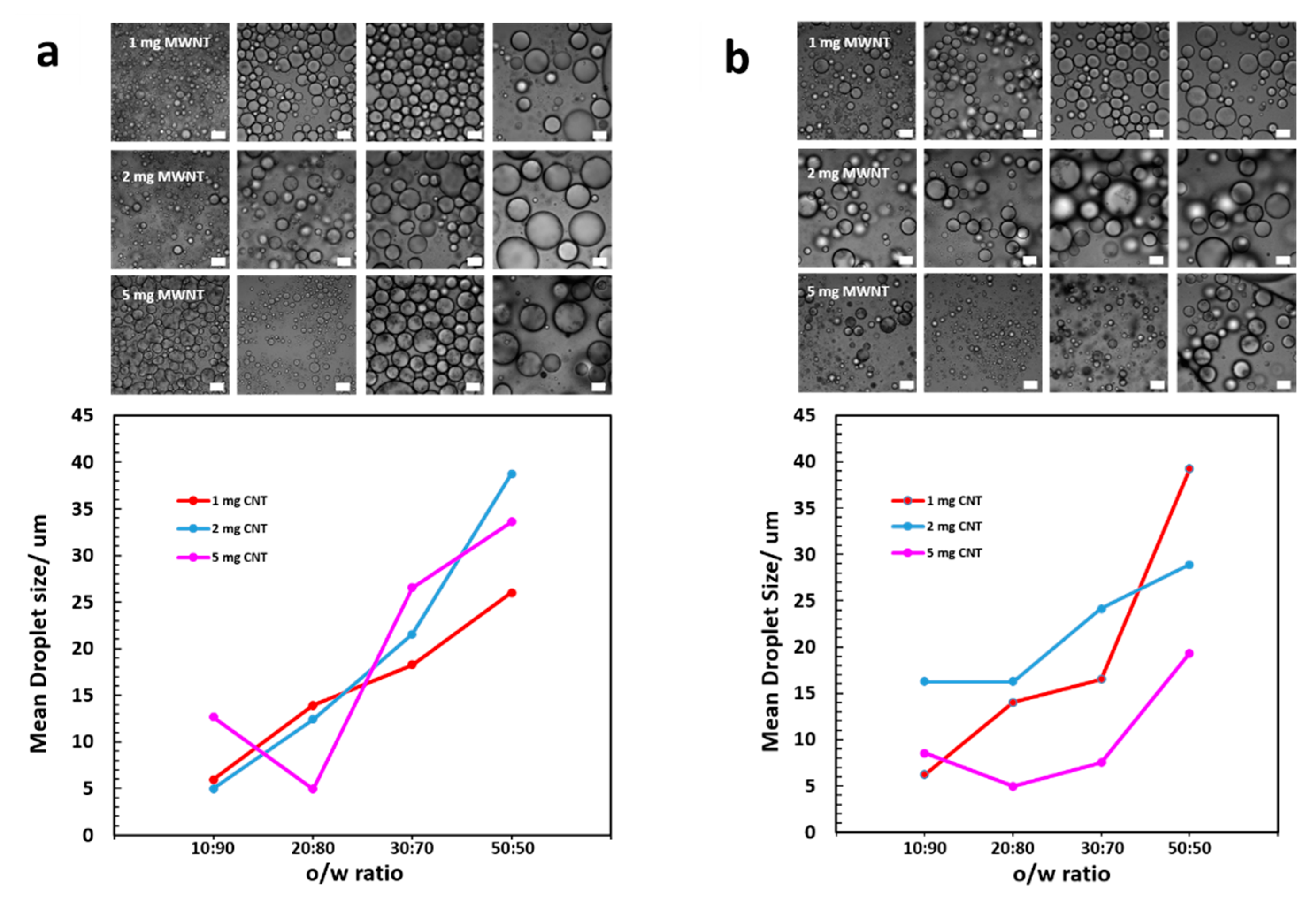 Polymers 11 01480 g0a3 Polymers 11 01480 g0a3