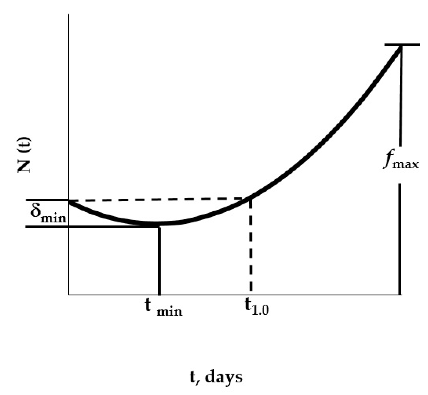 Polymers 11 01481 g006 Polymers 11 01481 g006