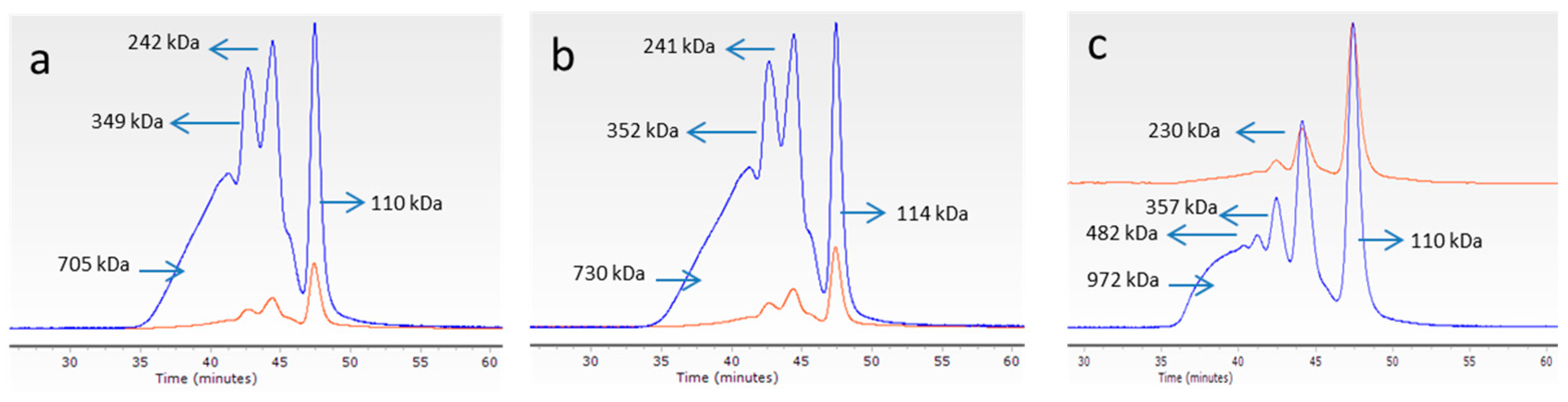 Polymers 11 01485 g006