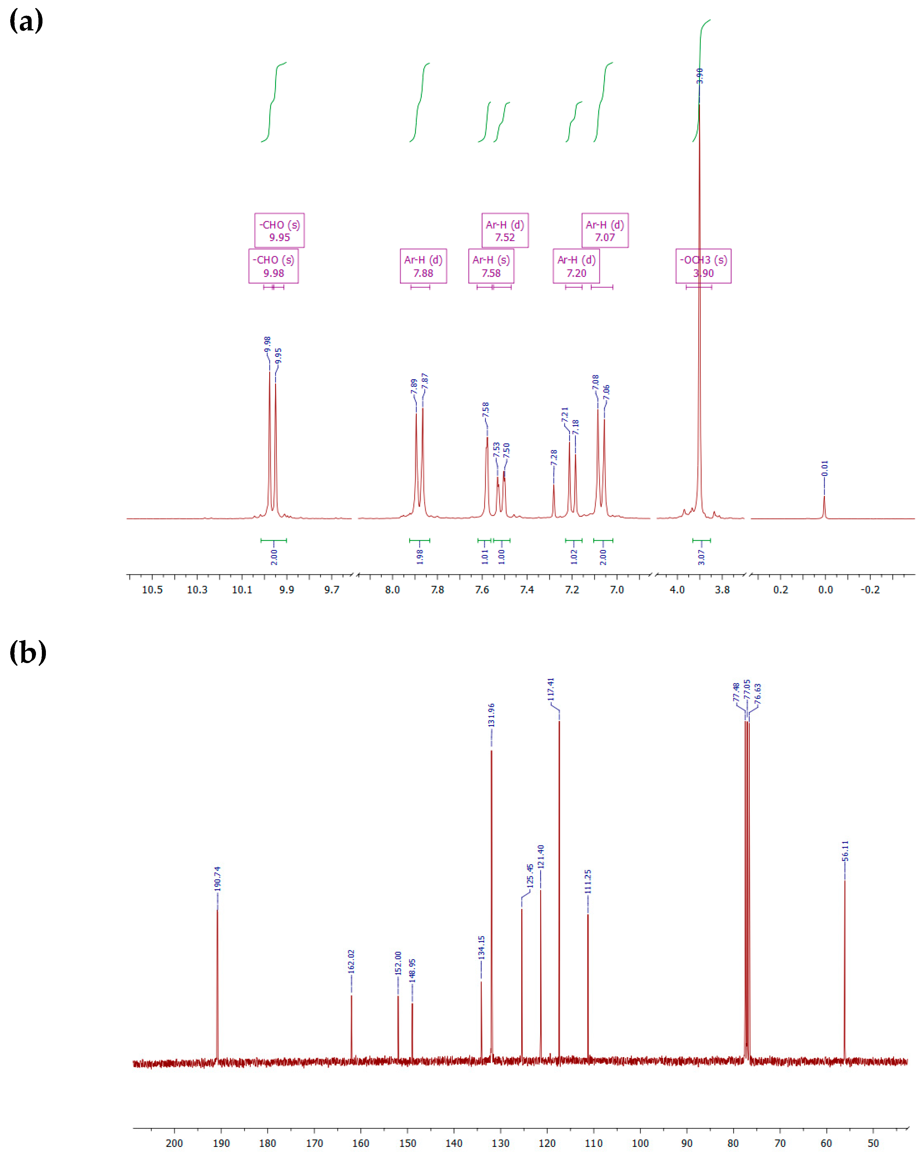 Polymers 11 01498 g004 Polymers 11 01498 g004