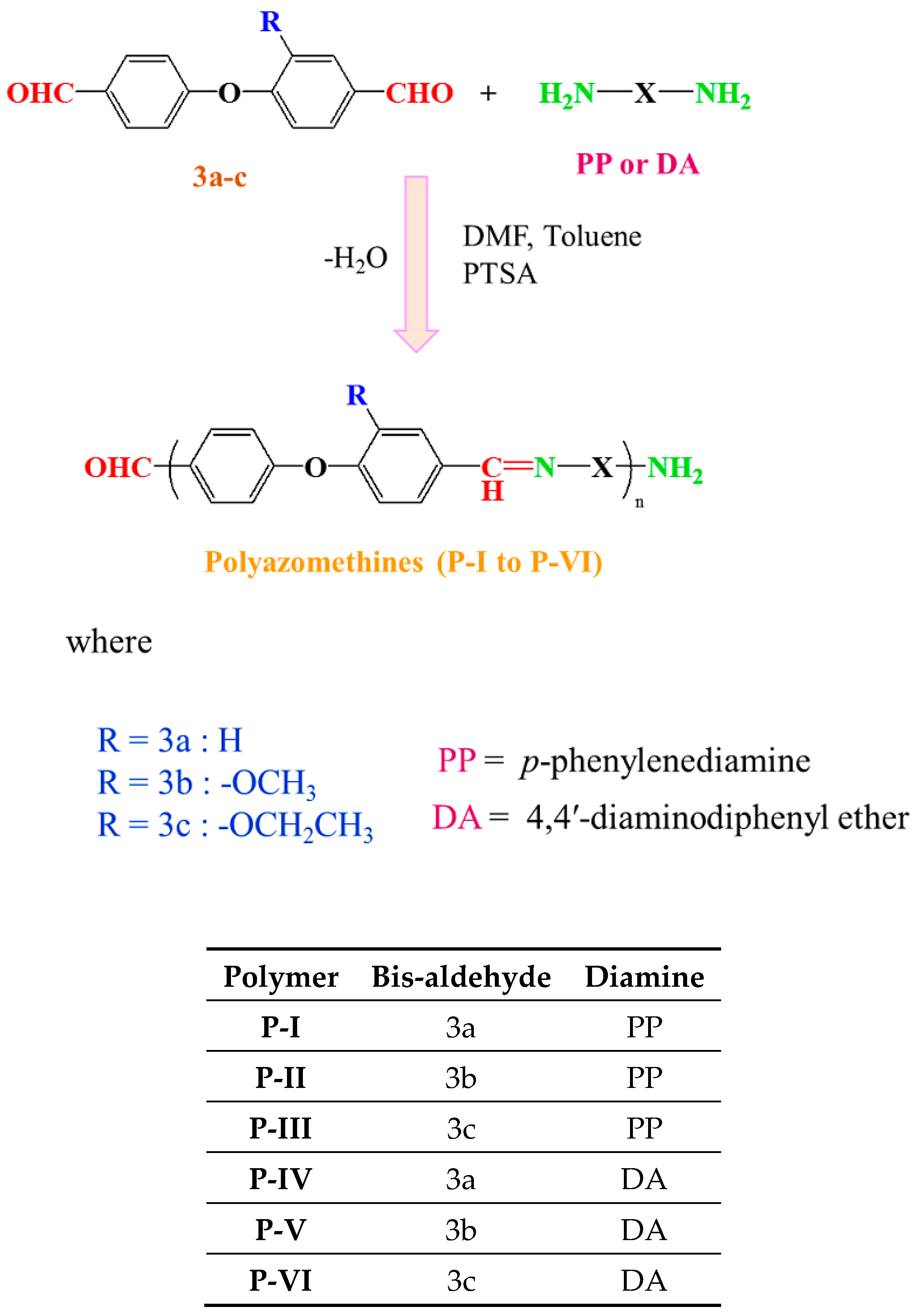 Polymers 11 01498 g005 Polymers 11 01498 g005