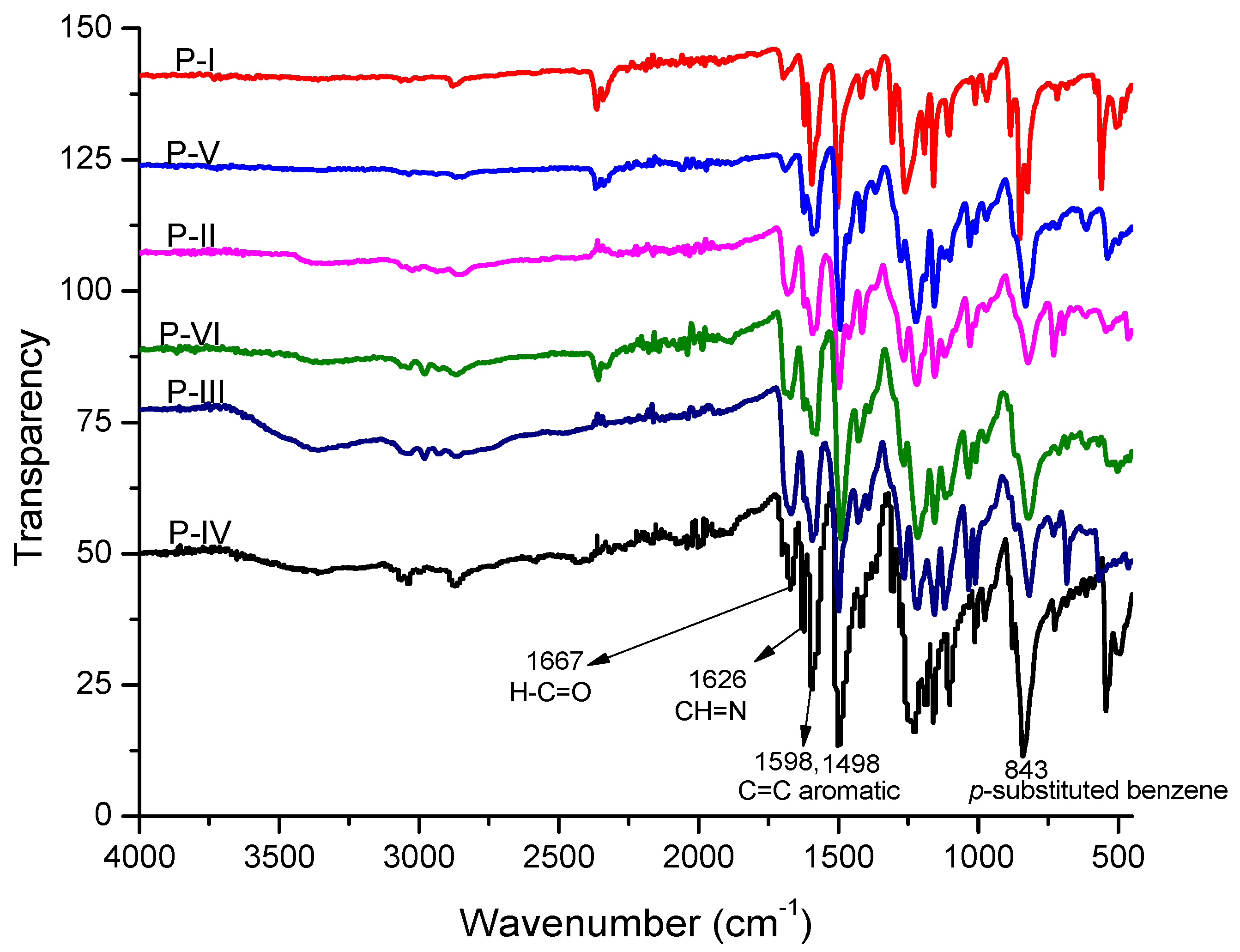 Polymers 11 01498 g006 Polymers 11 01498 g006