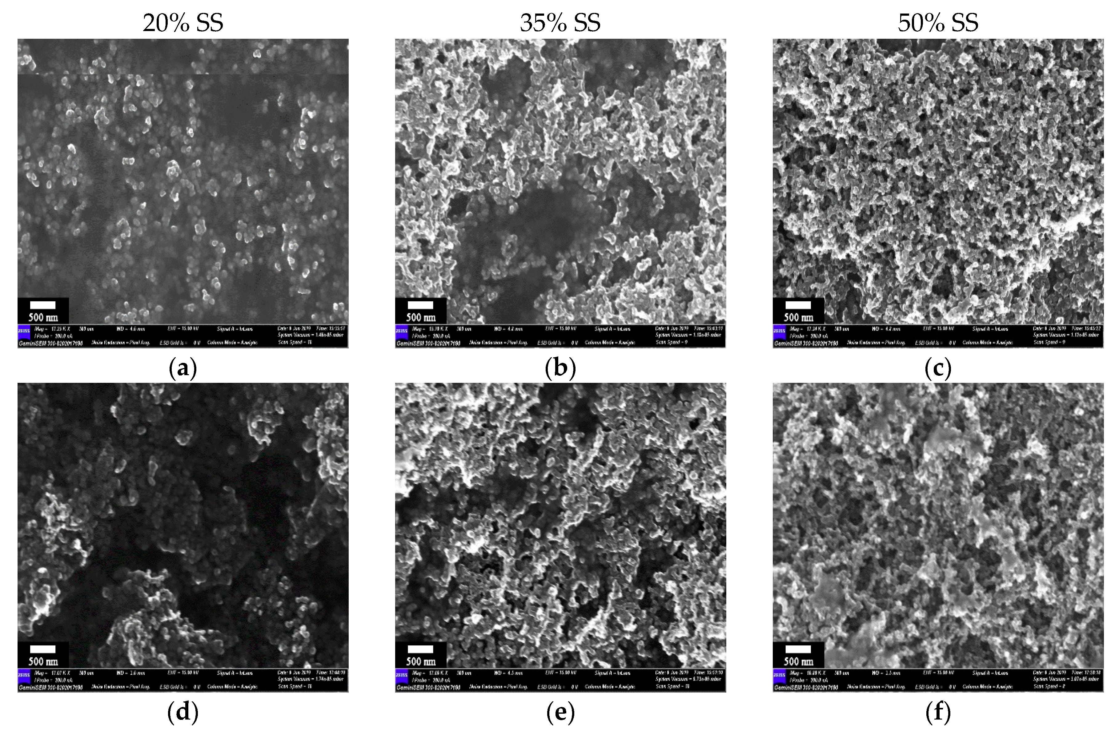 Polymers 11 01500 g005