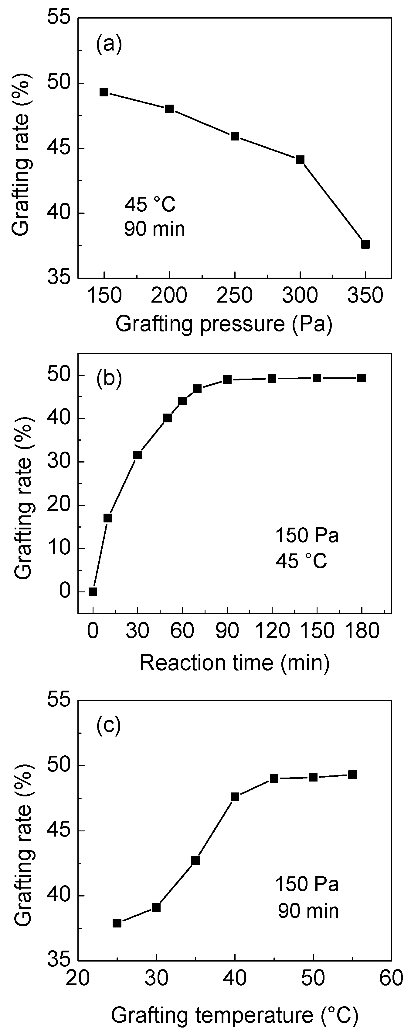 Polymers 11 01508 g003 Polymers 11 01508 g003