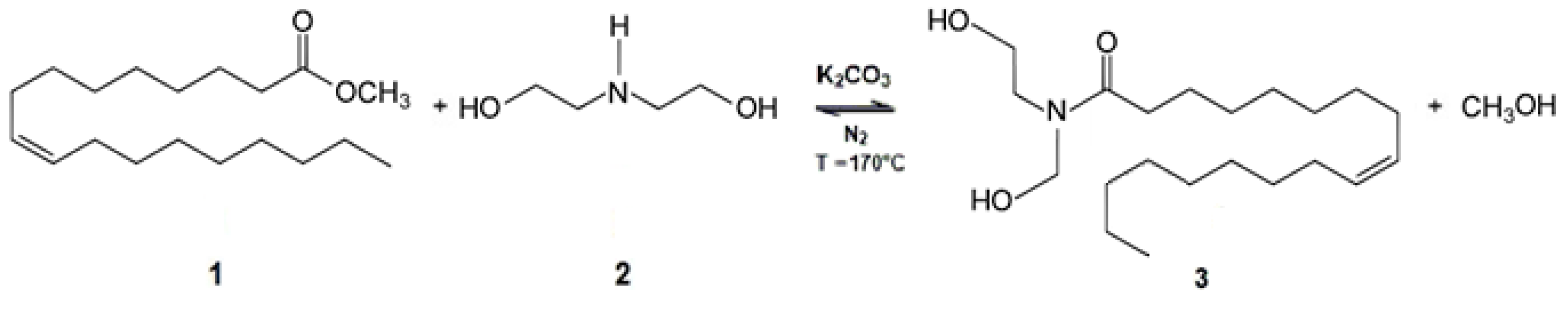 Polymers 11 01513 g001 Polymers 11 01513 g001