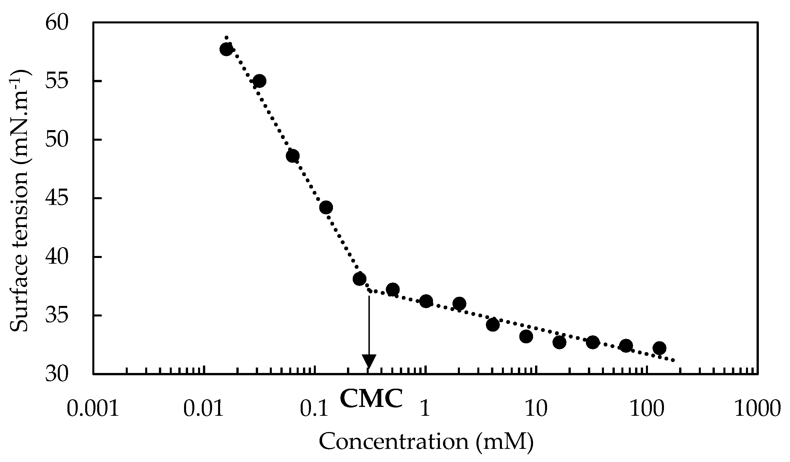 Polymers 11 01513 g006 Polymers 11 01513 g006