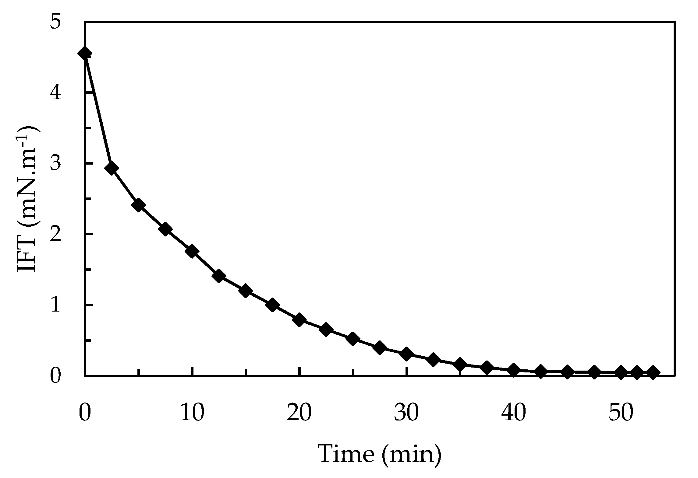 Polymers 11 01513 g013 Polymers 11 01513 g013
