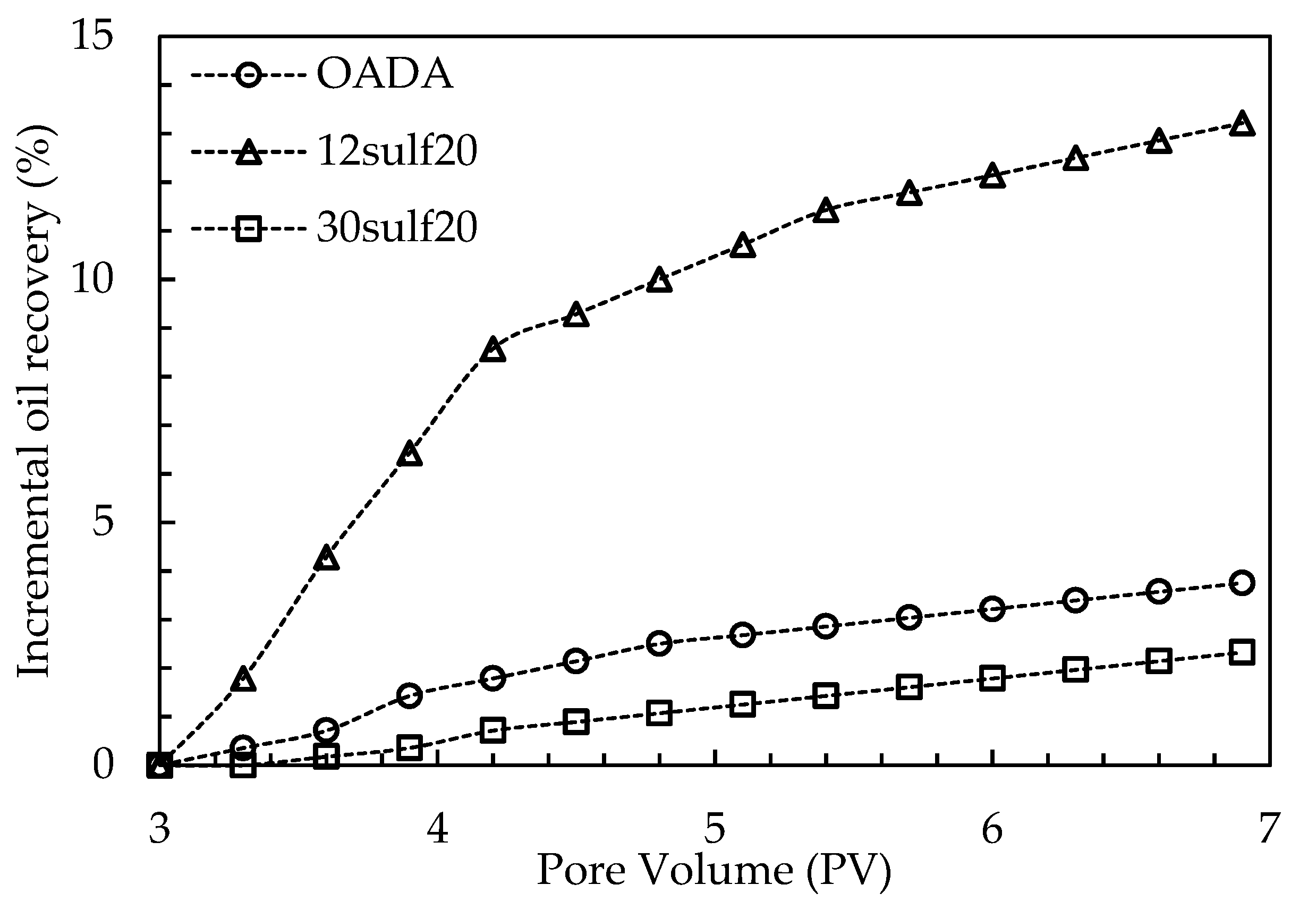 Polymers 11 01513 g017 Polymers 11 01513 g017