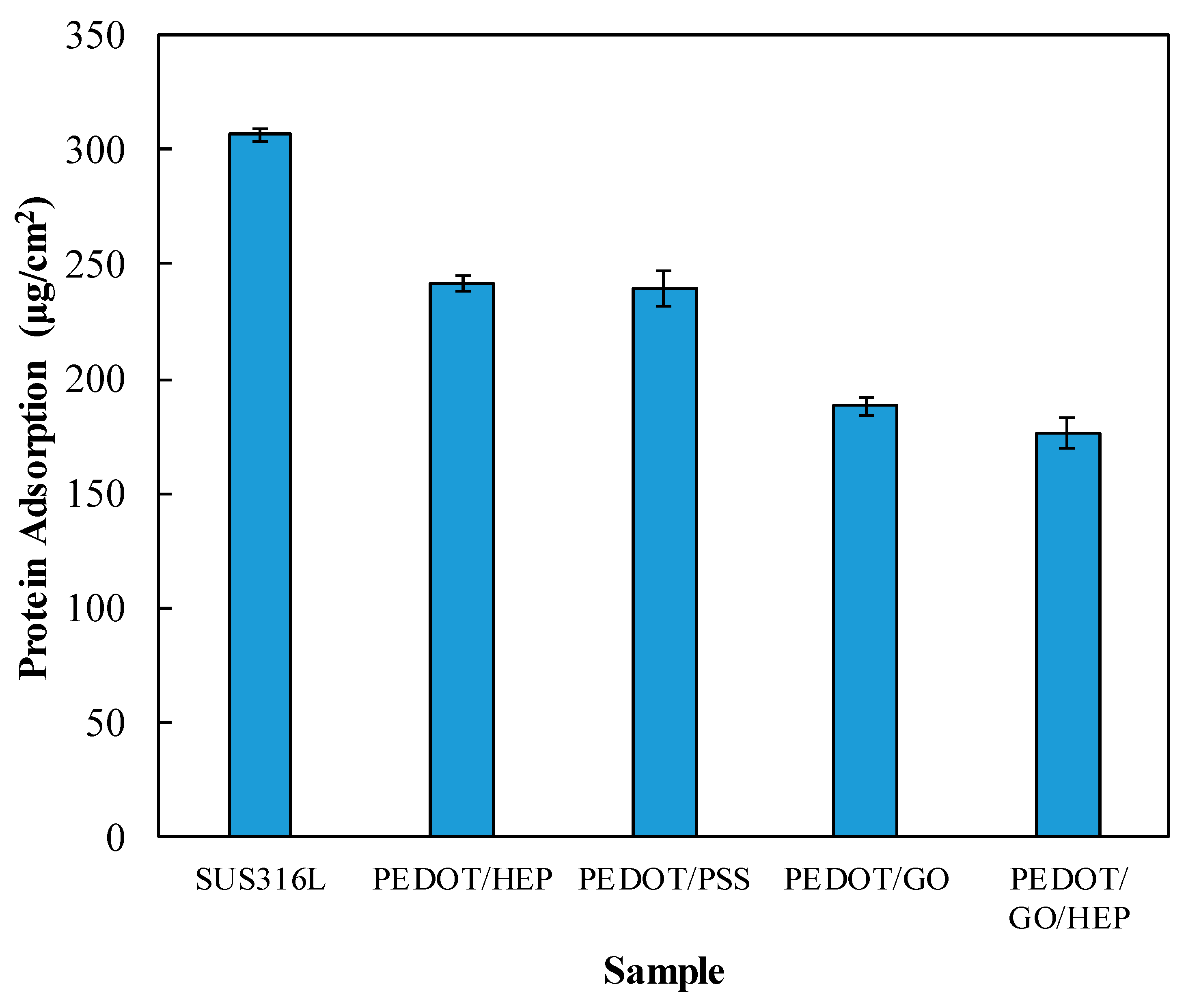 Polymers 11 01520 g010 Polymers 11 01520 g010