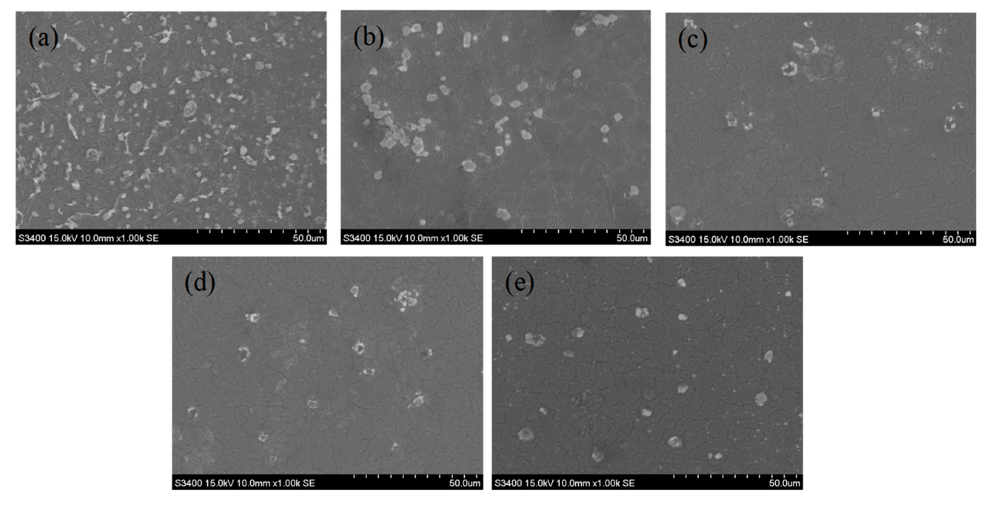 Polymers 11 01520 g012 Polymers 11 01520 g012