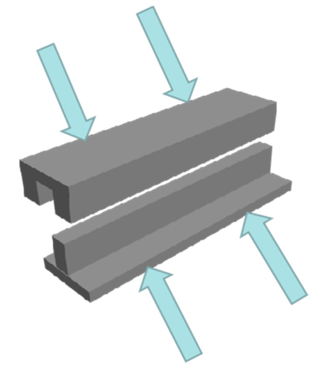 Polymers 11 01528 sch003