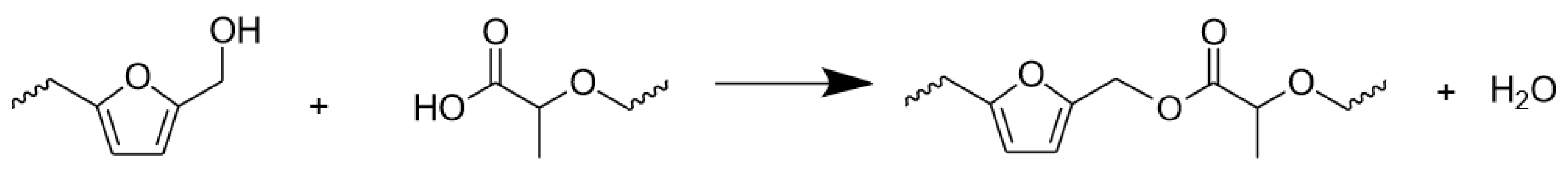 Polymers 11 01533 g007 Polymers 11 01533 g007