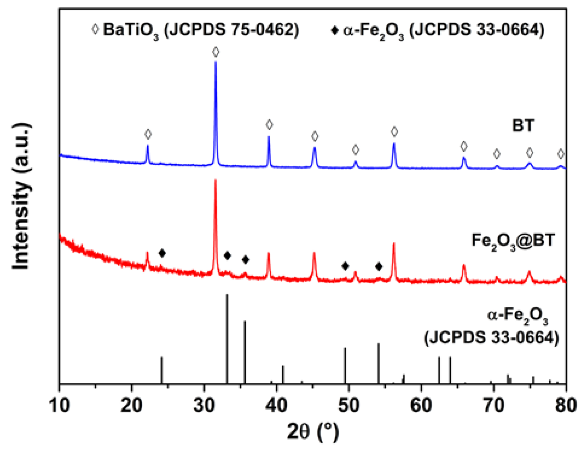 Polymers 11 01541 g002 Polymers 11 01541 g002