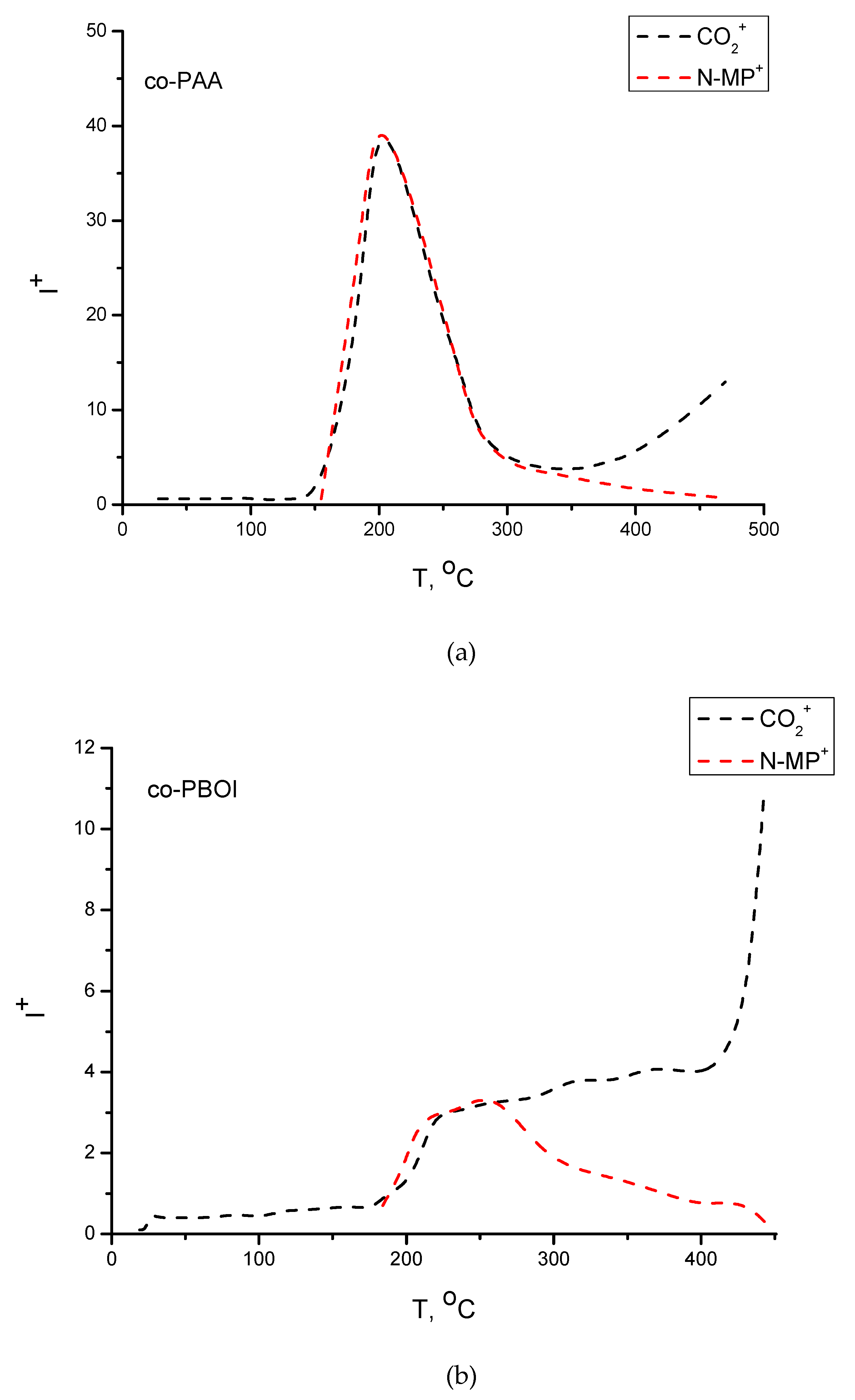 Polymers 11 01542 g004 Polymers 11 01542 g004