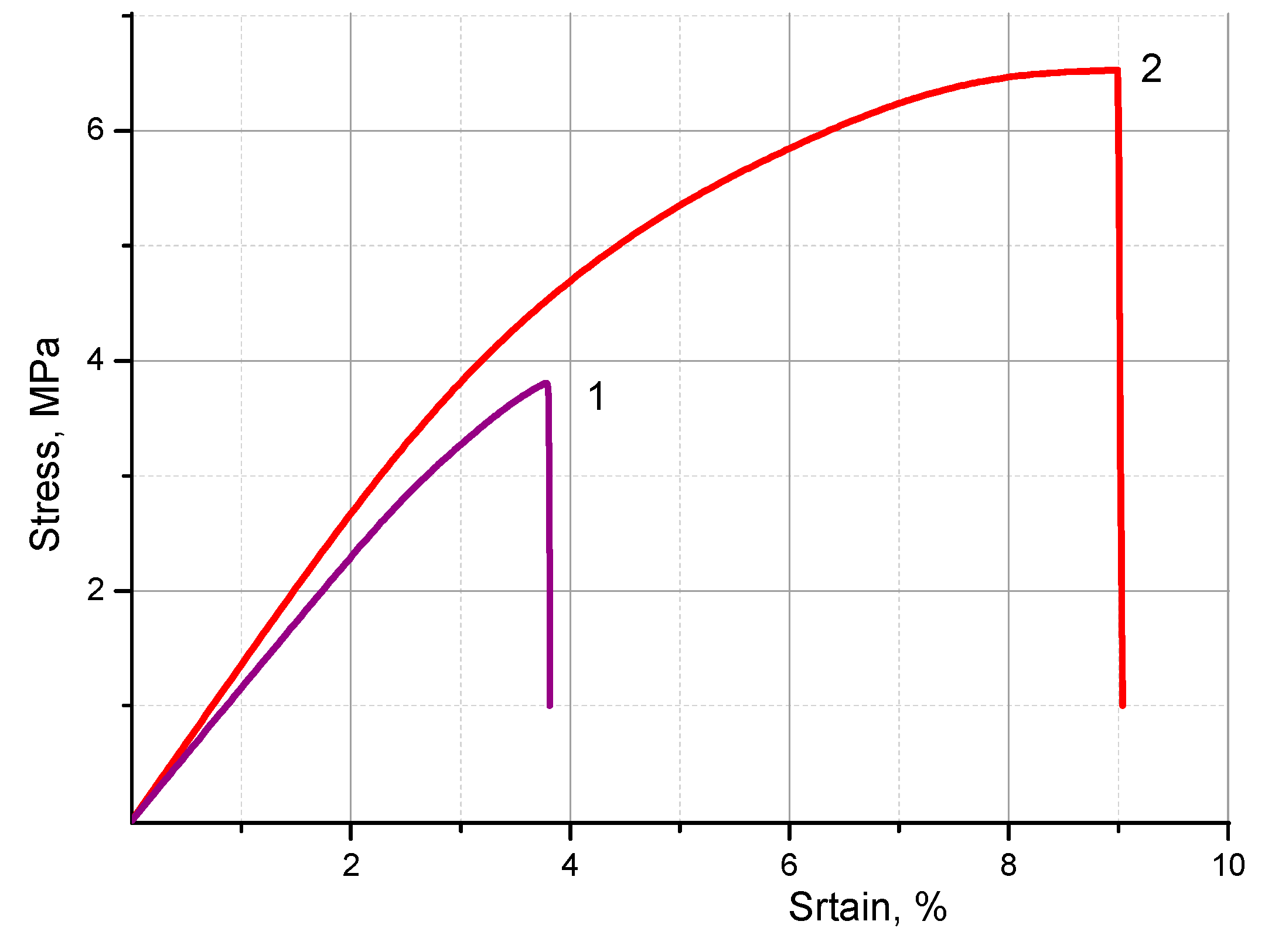 Polymers 11 01542 g006 Polymers 11 01542 g006