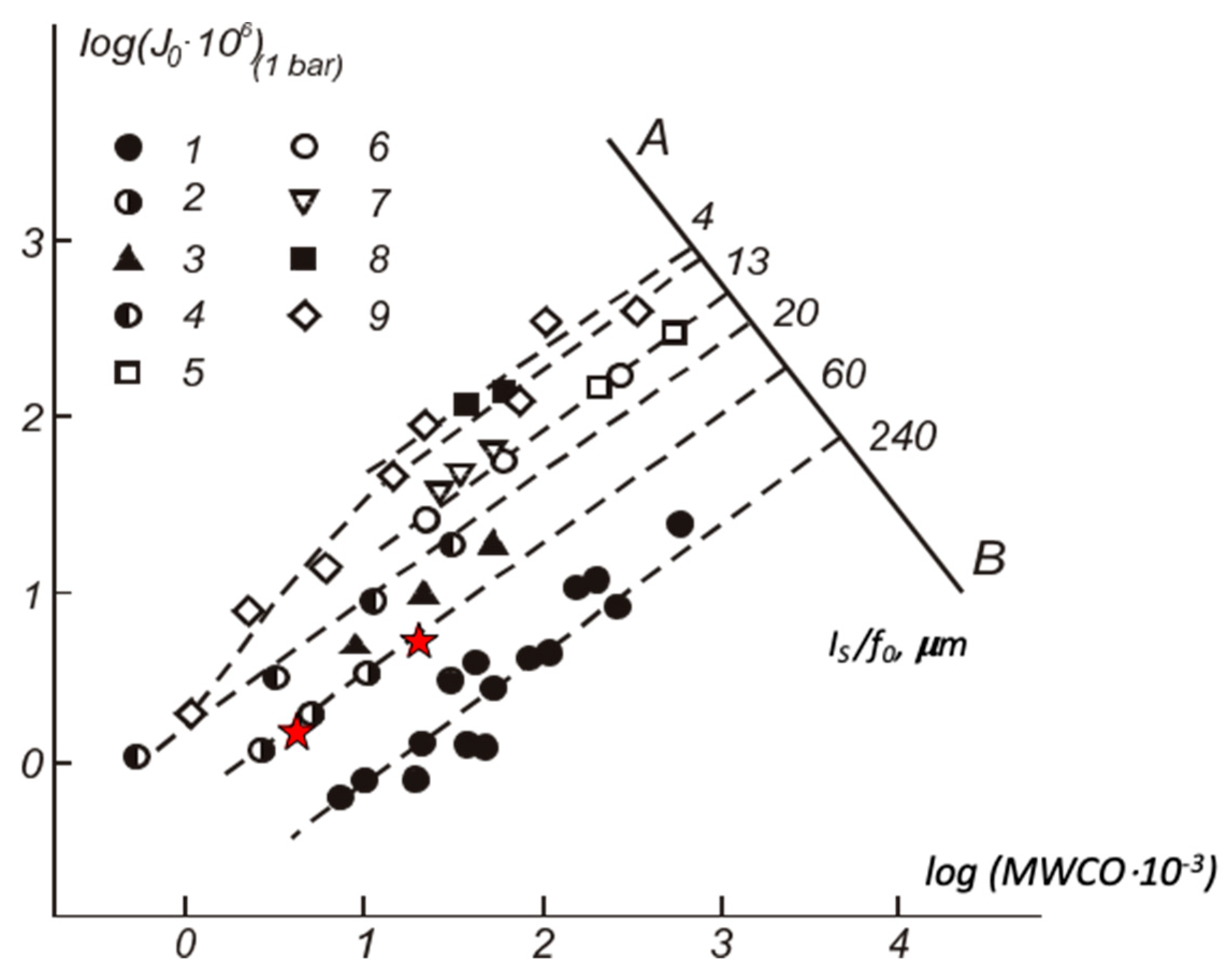 Polymers 11 01542 g010 Polymers 11 01542 g010