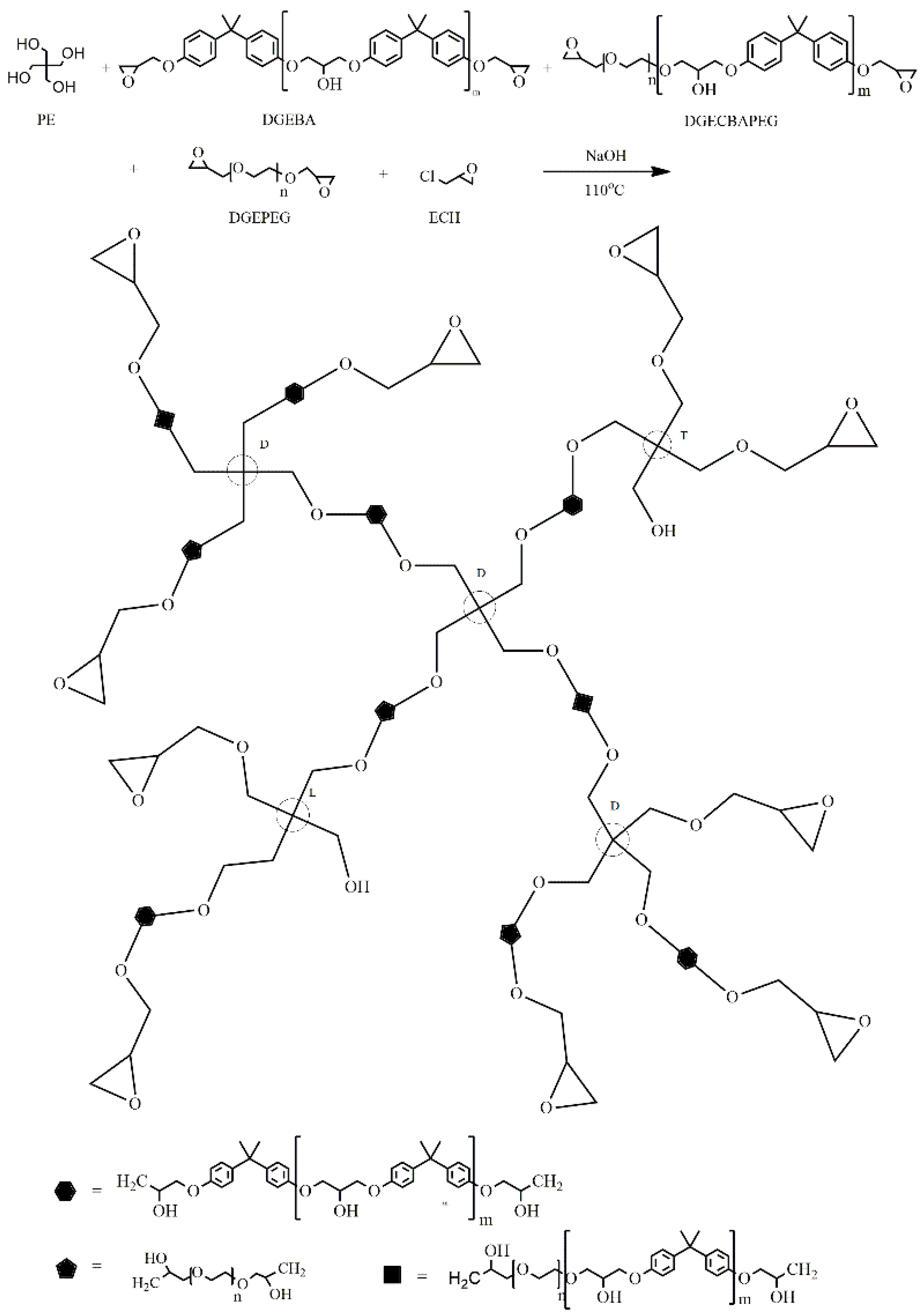 Polymers 11 01545 sch002