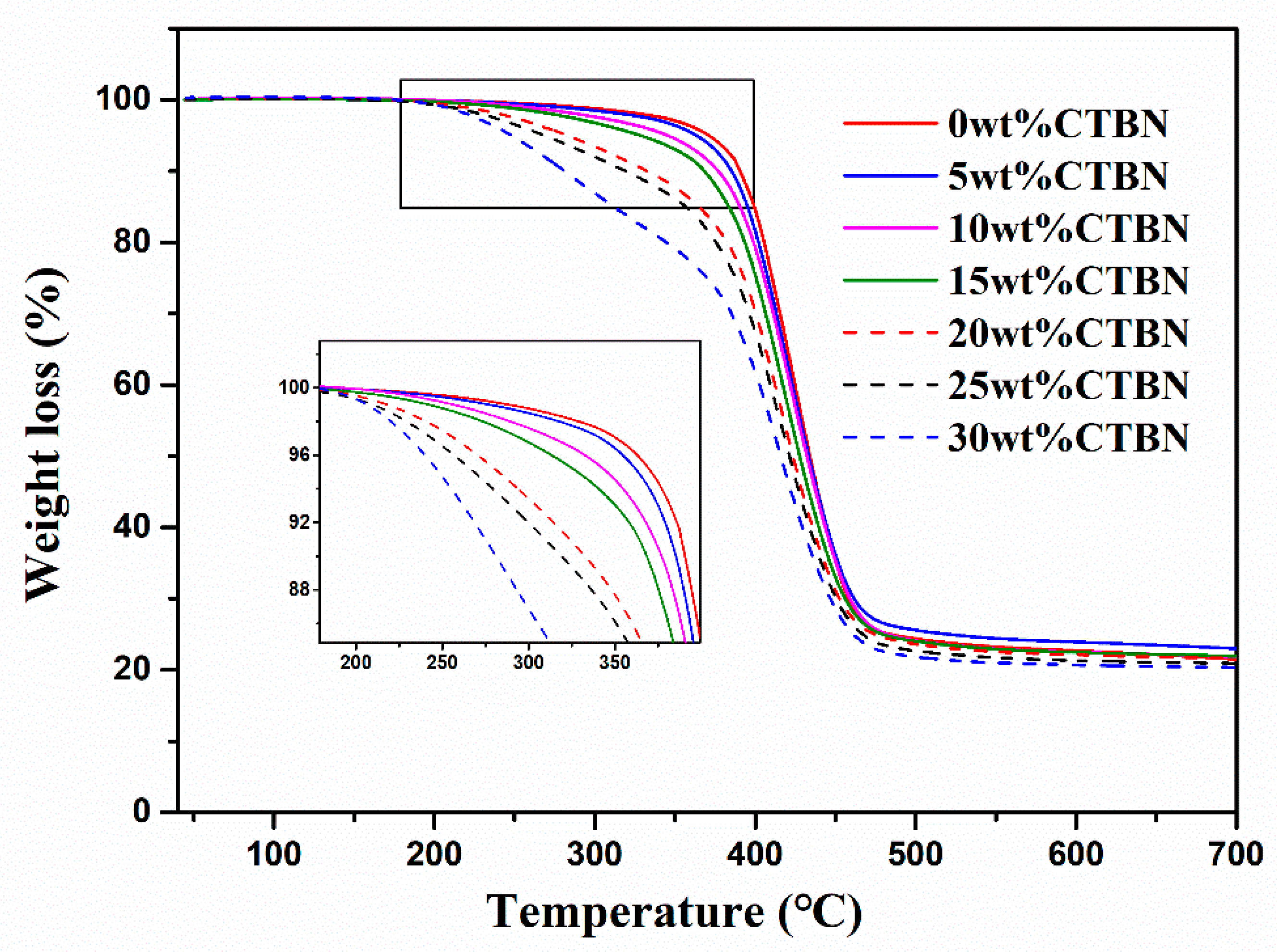 Polymers 11 01548 g004 Polymers 11 01548 g004