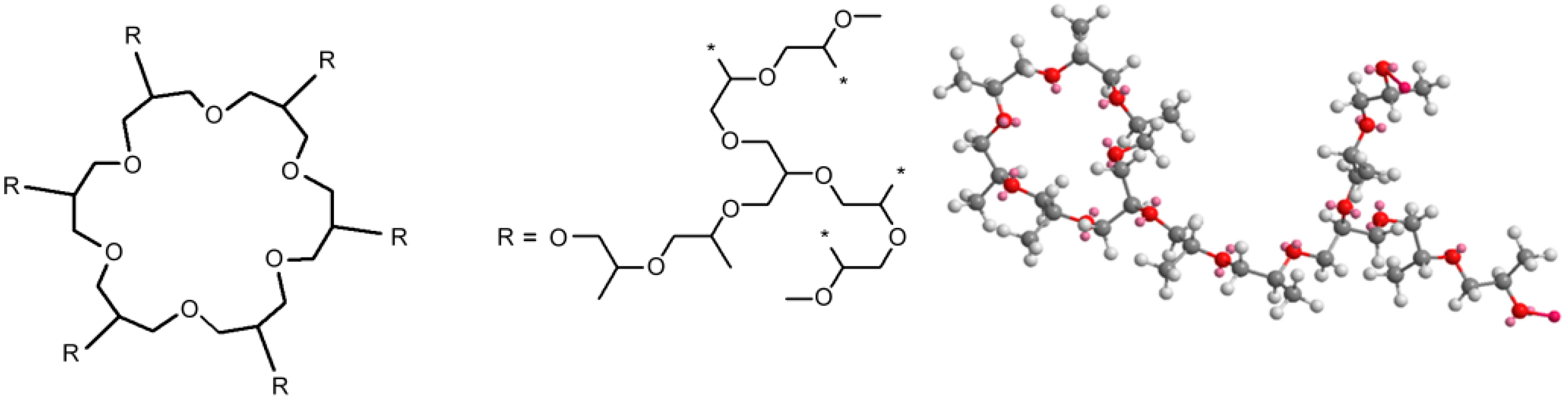 Polymers 11 01554 g004 Polymers 11 01554 g004