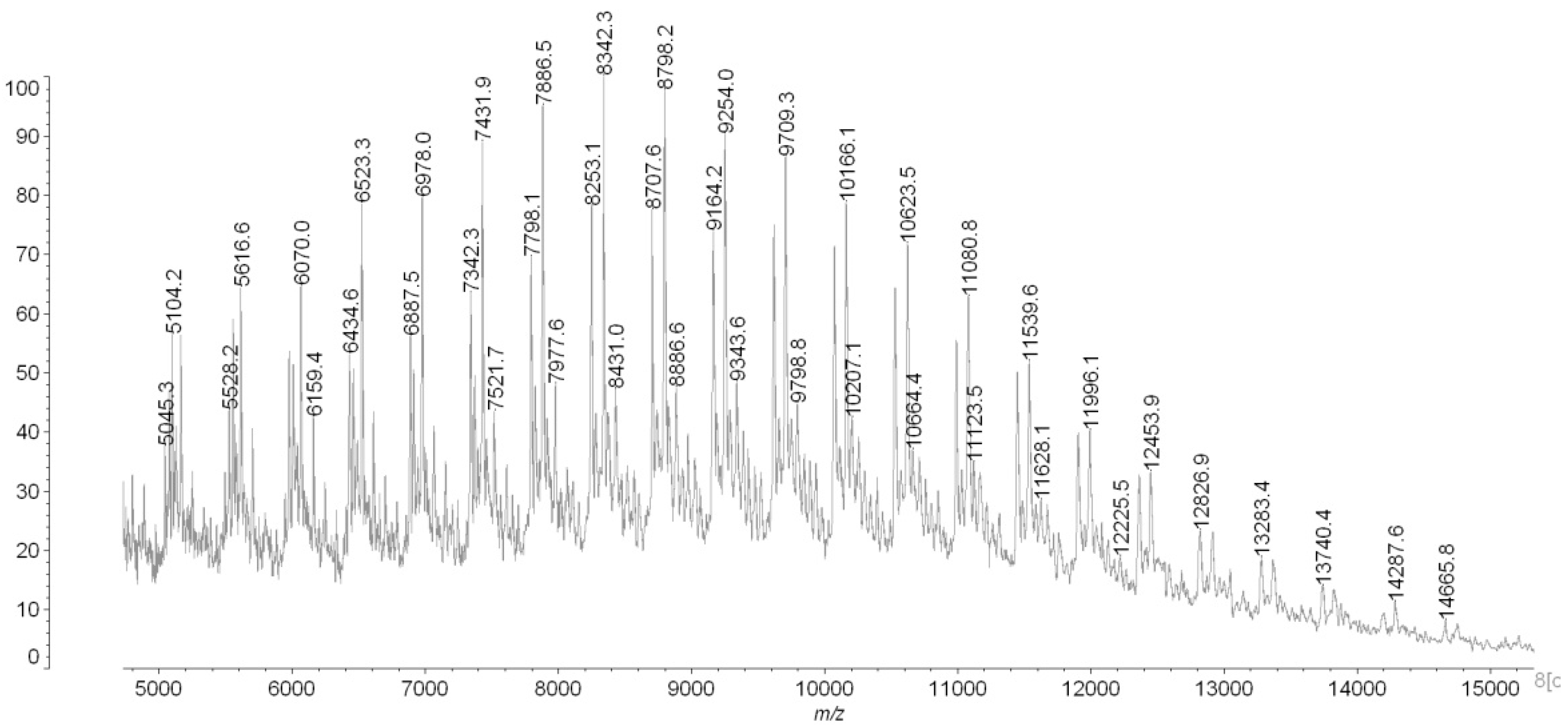 Polymers 11 01554 g005 Polymers 11 01554 g005
