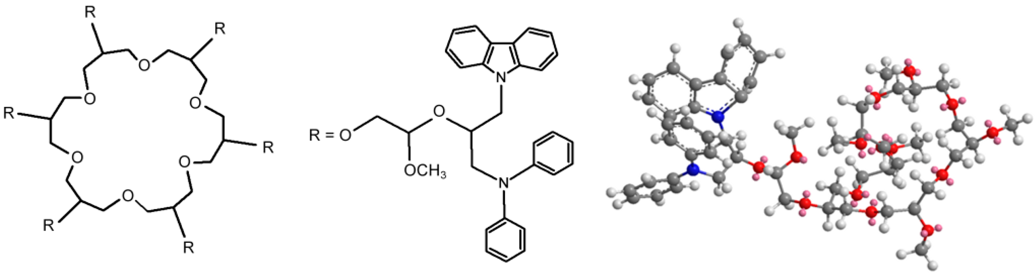 Polymers 11 01554 g006 Polymers 11 01554 g006