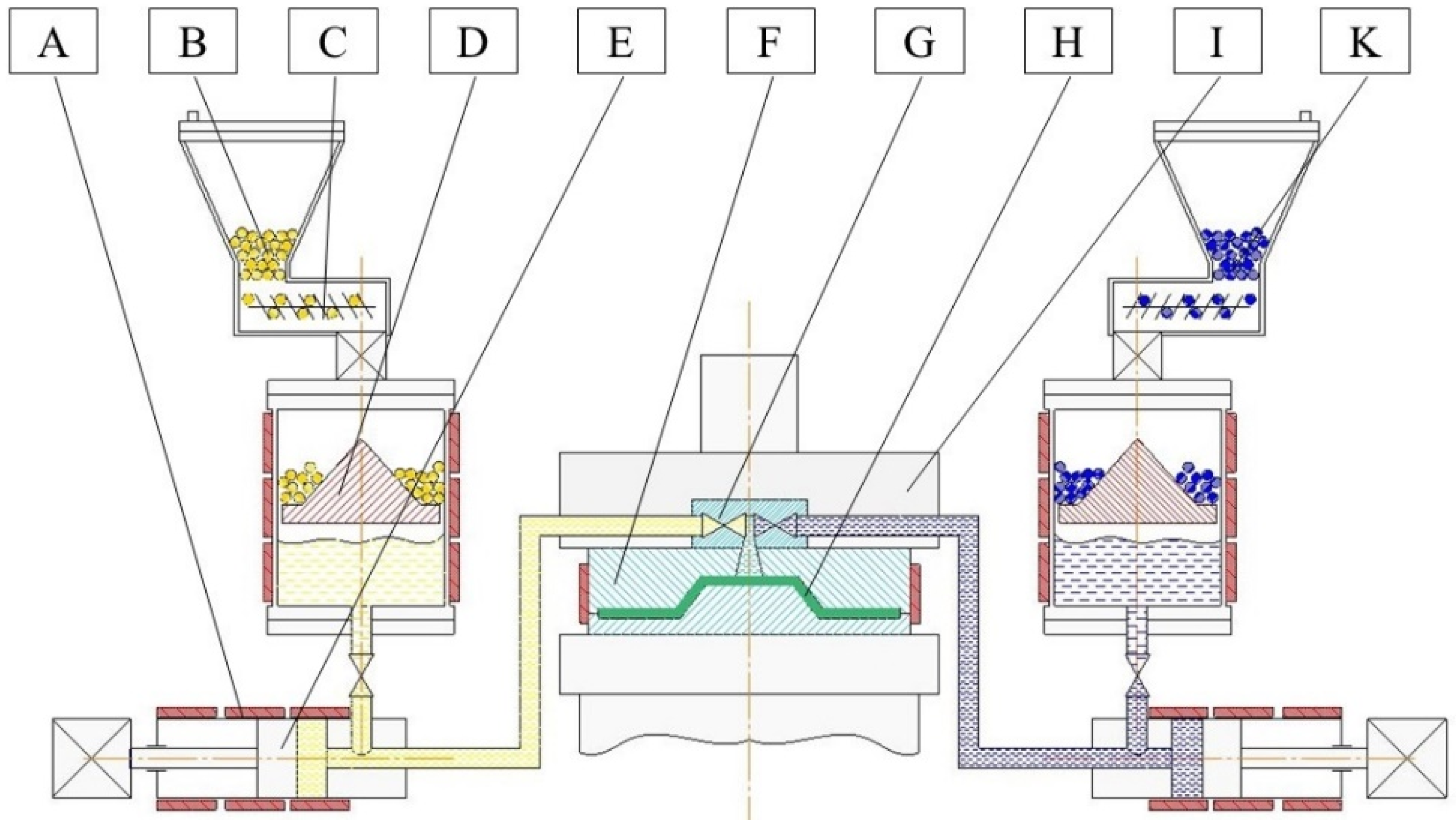 Polymers Free Full Text A Review Of Thermoplastic Resin Transfer Molding Process Modeling And Simulation Html