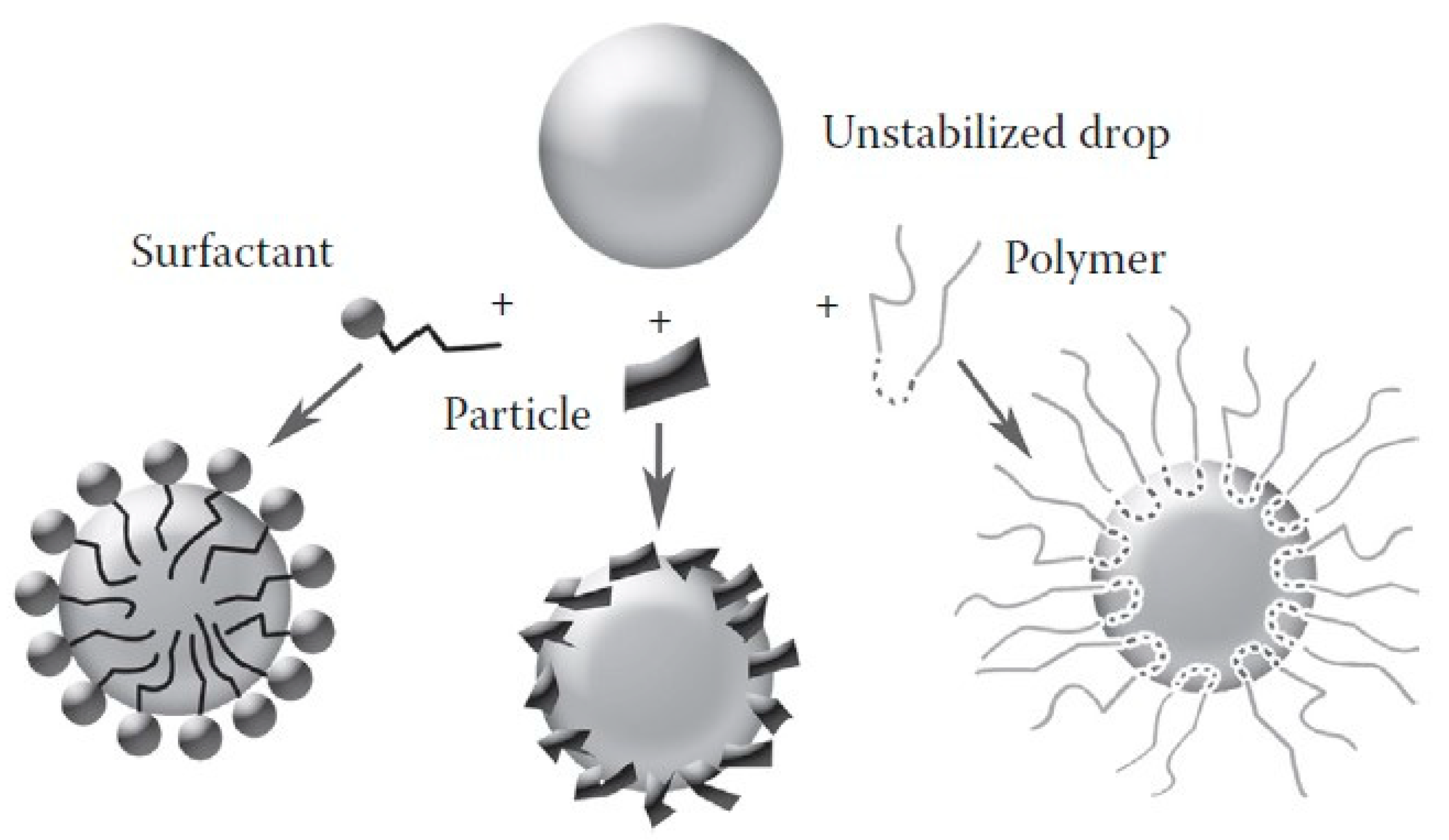 Polymers 11 01570 g002 Polymers 11 01570 g002