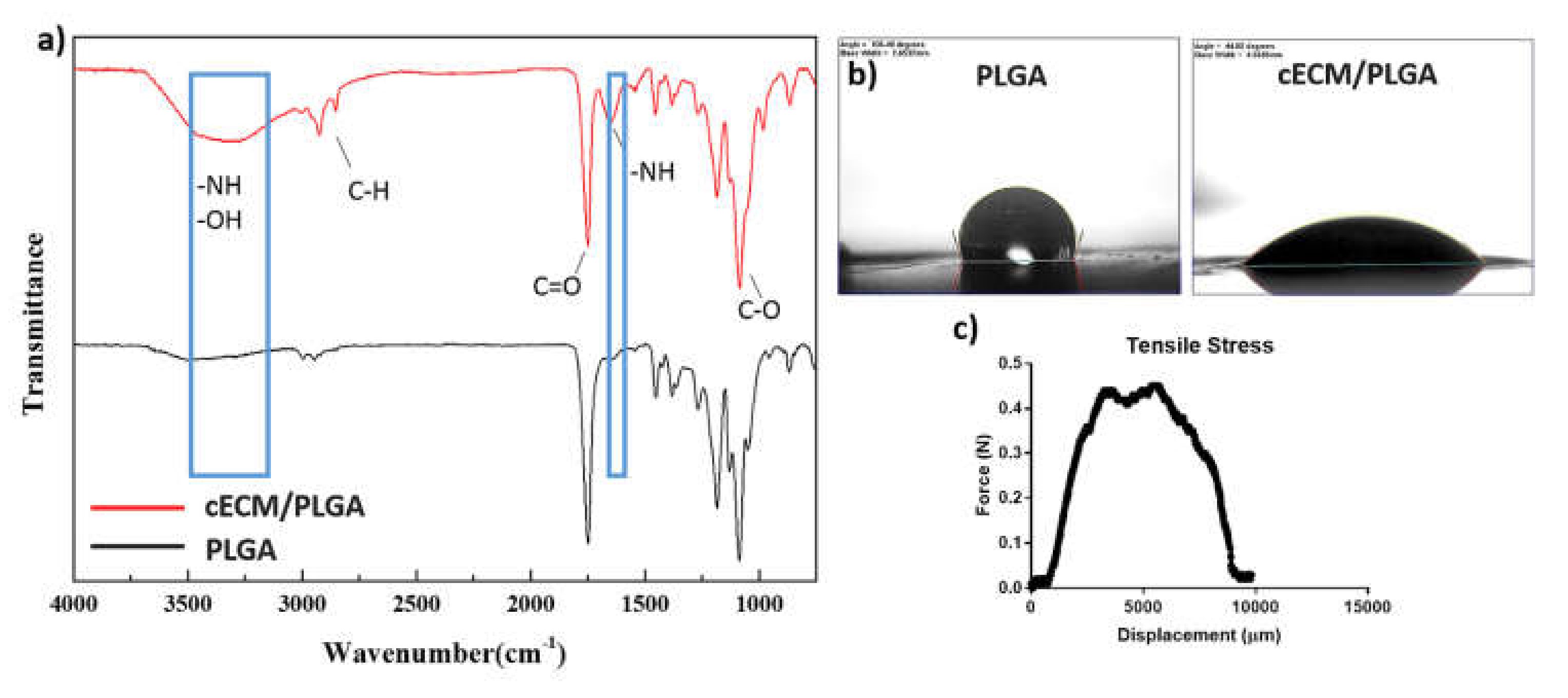 Heptanal ir spectrum