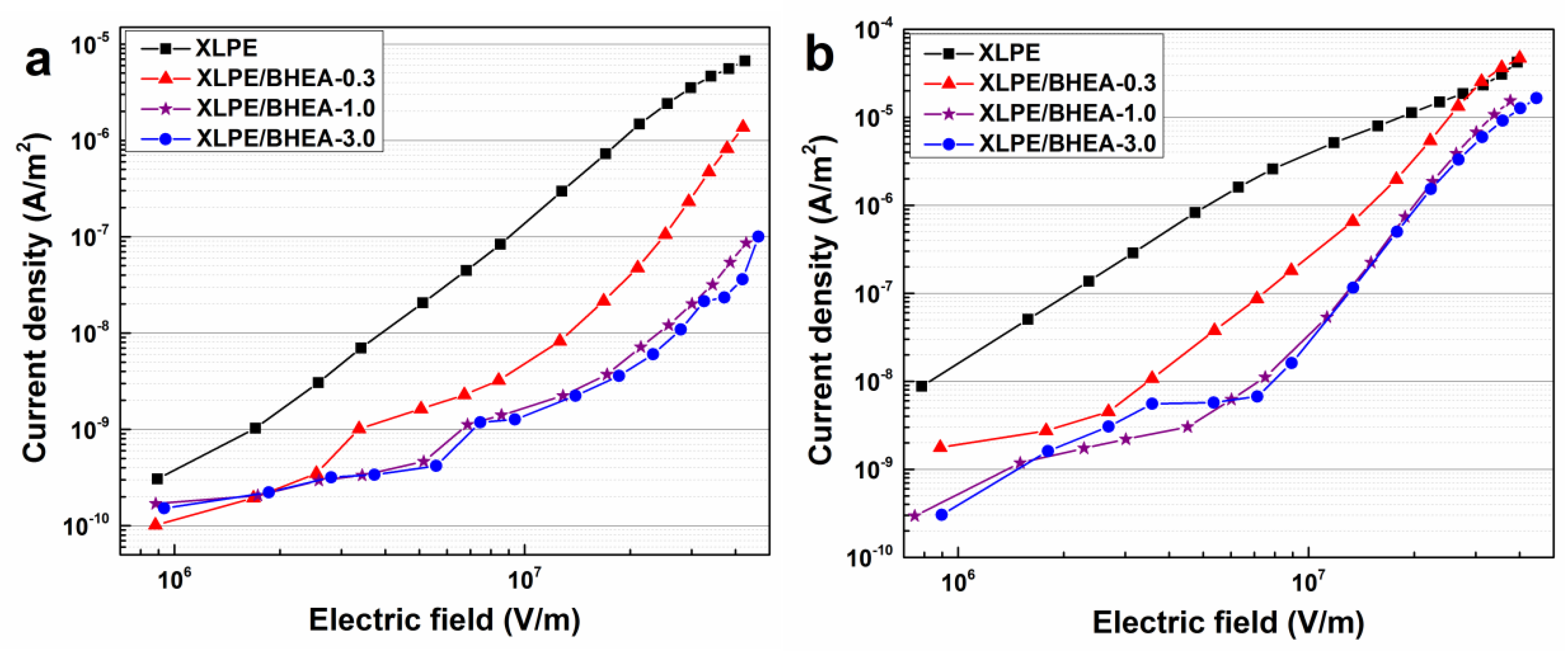 Polymers 11 01624 g006a