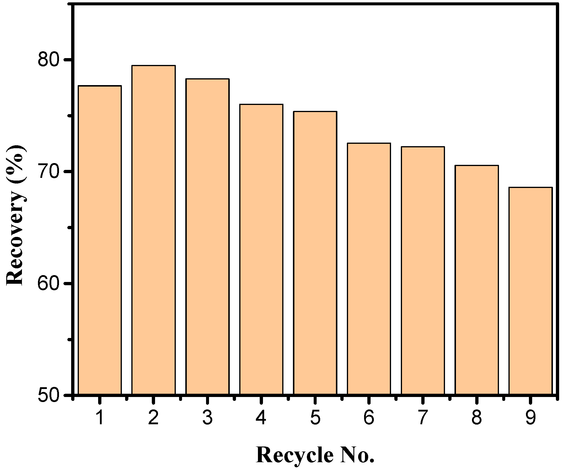 Polymers 11 01635 g011 Polymers 11 01635 g011