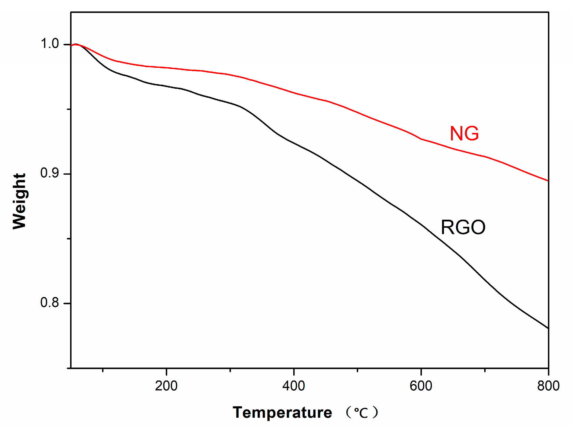 Polymers 11 01637 g003