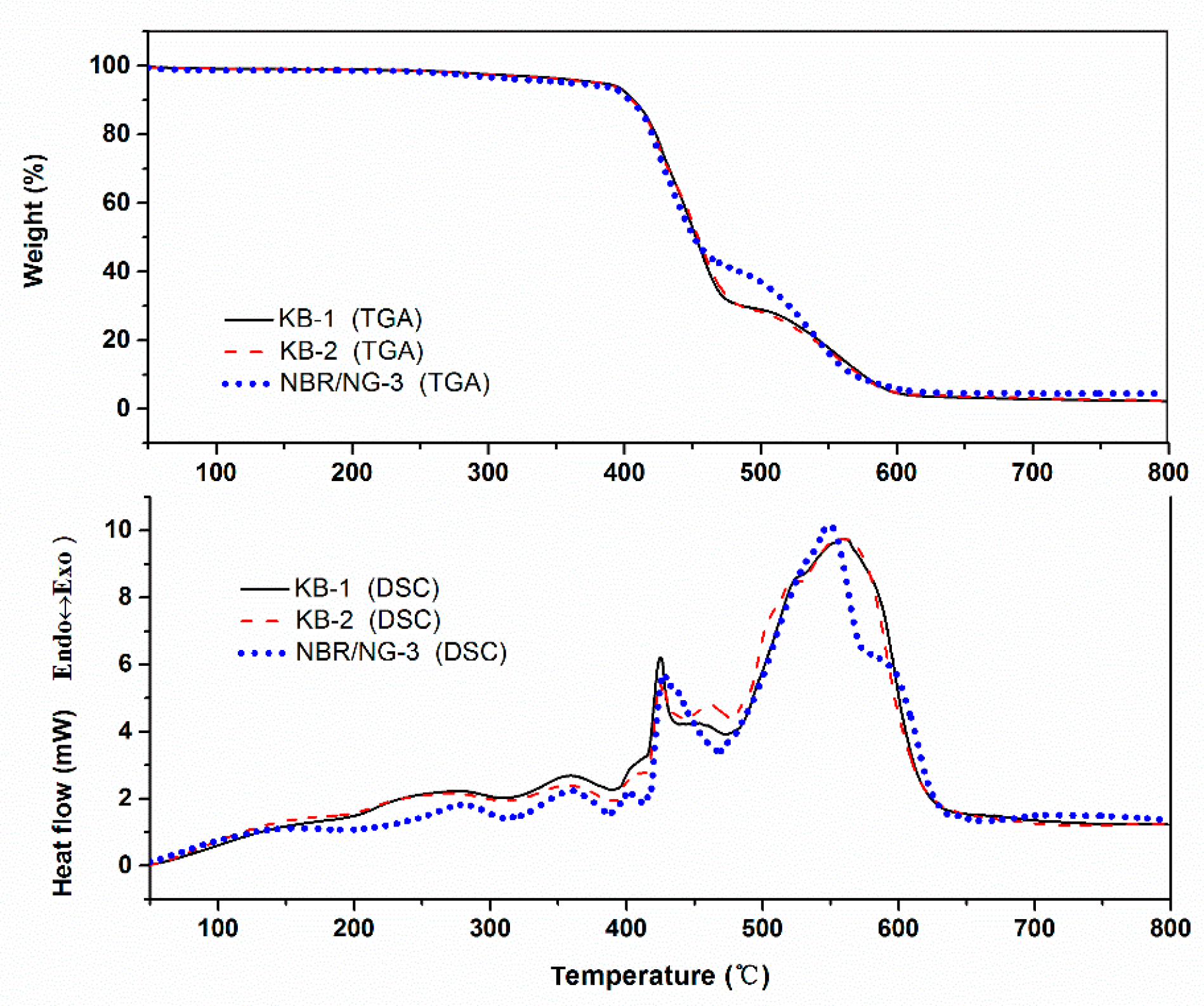 Polymers 11 01637 g011