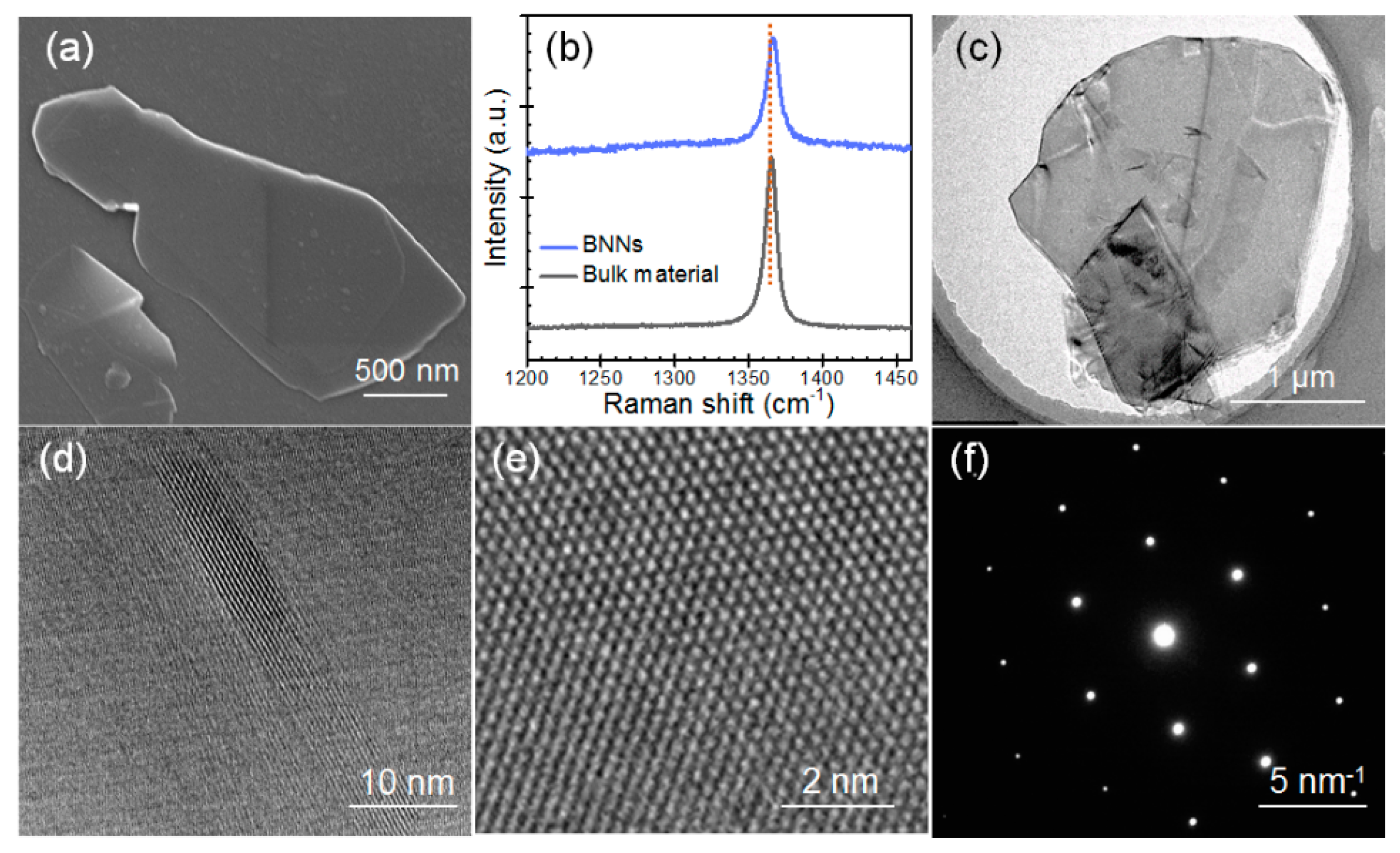 Polymers 11 01638 g002