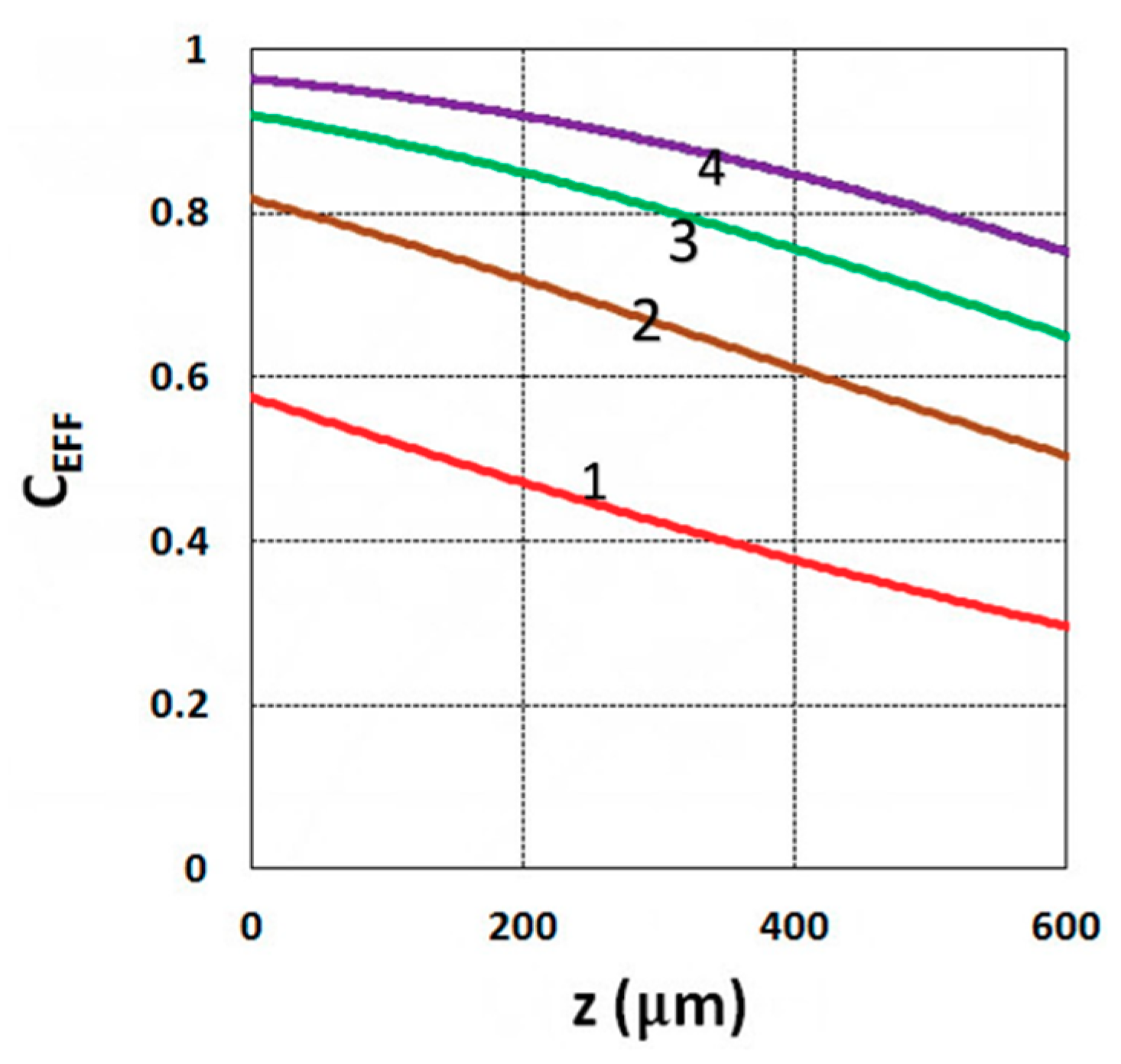 Polymers 11 01640 g003
