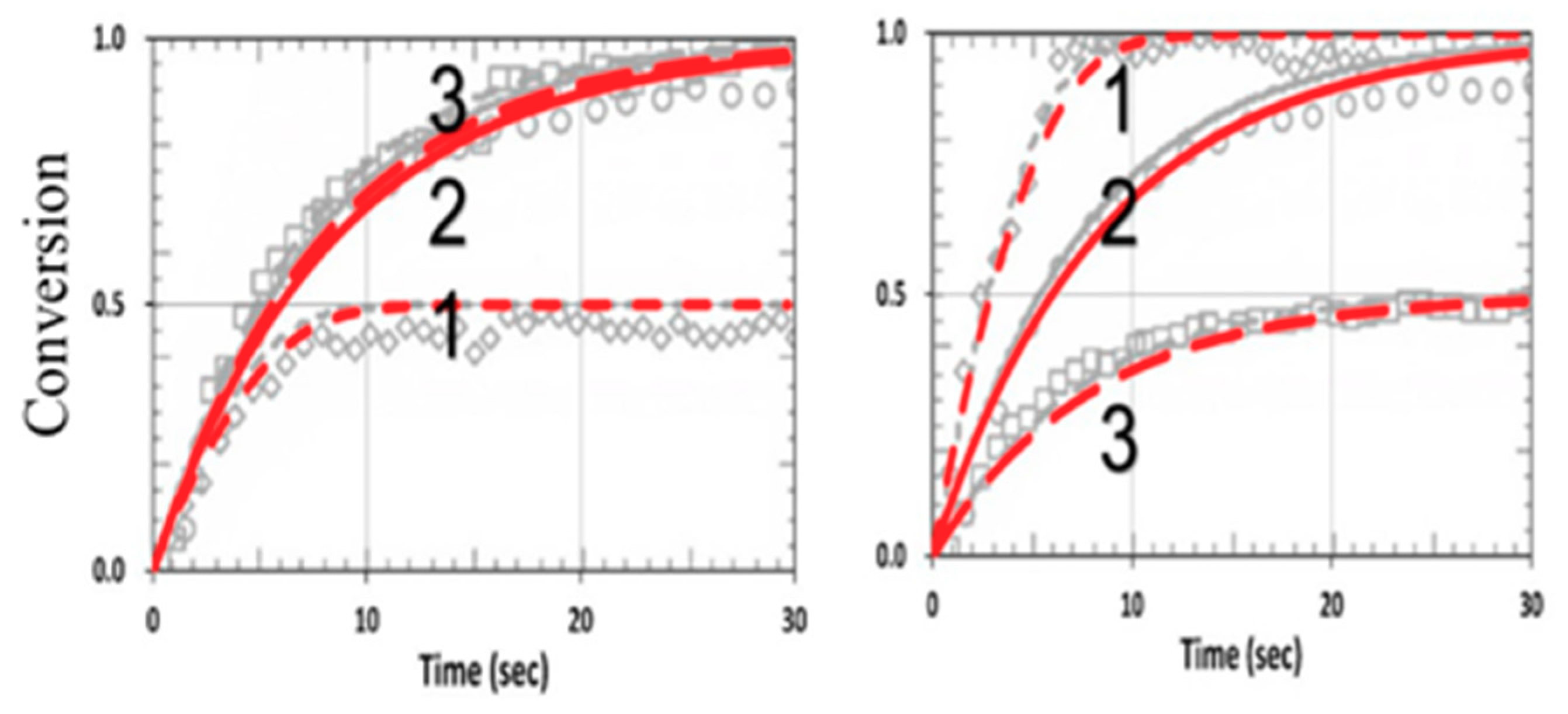 Polymers 11 01640 g011
