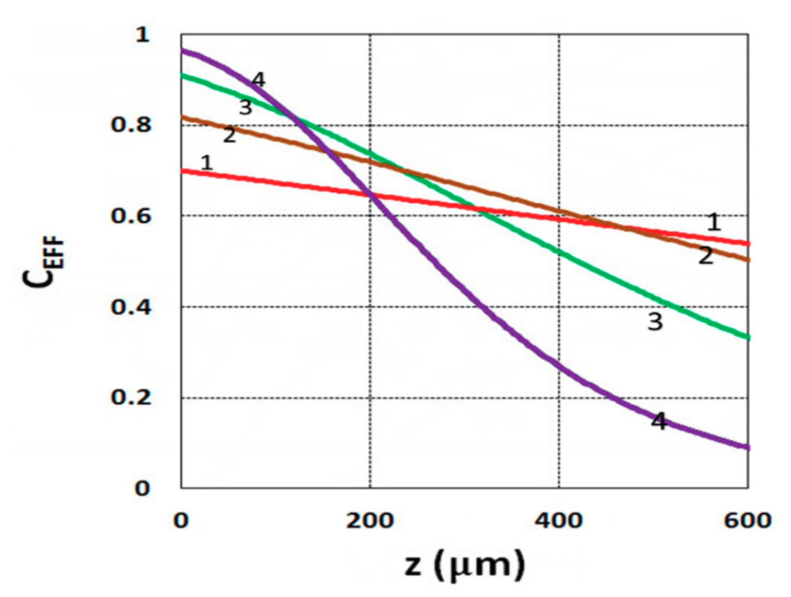 Polymers 11 01640 g013