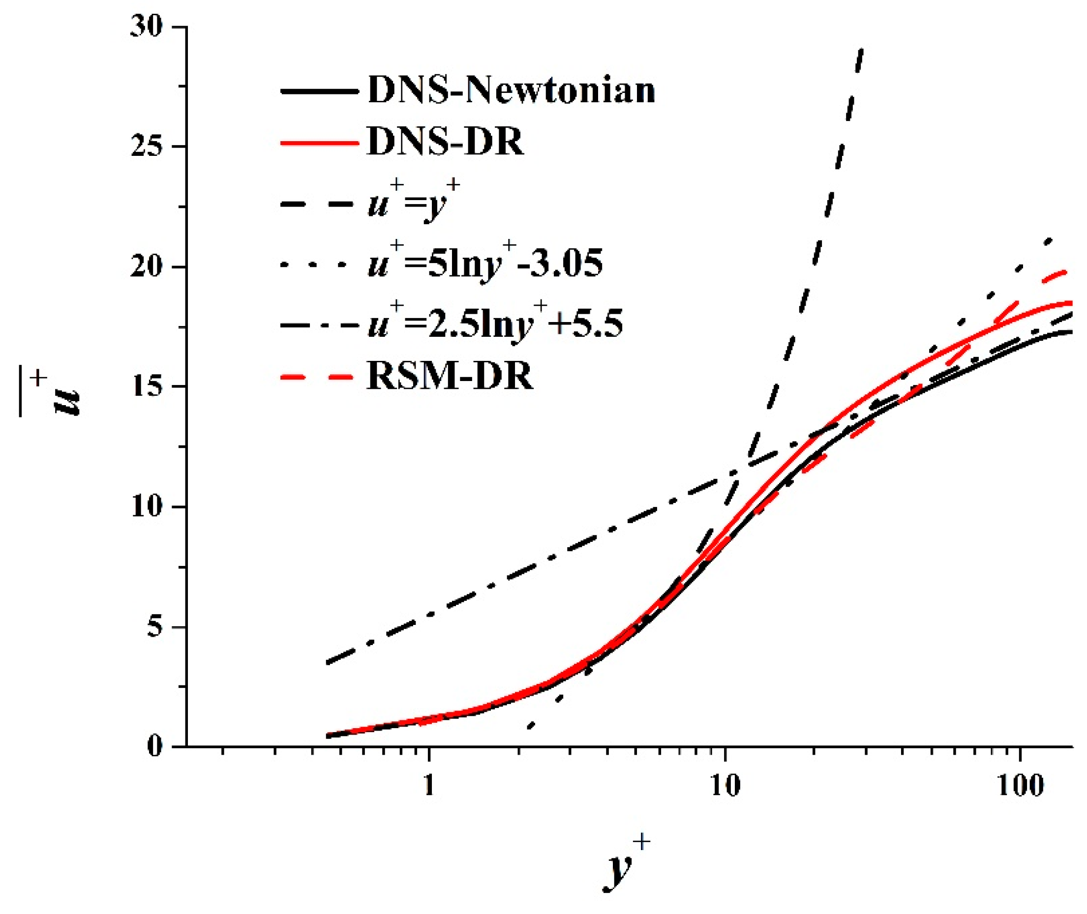 Polymers 11 01659 g002