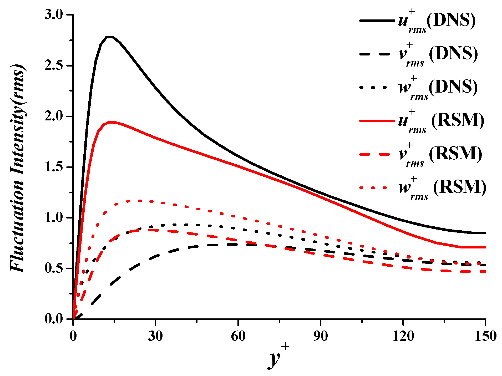 Polymers 11 01659 g003