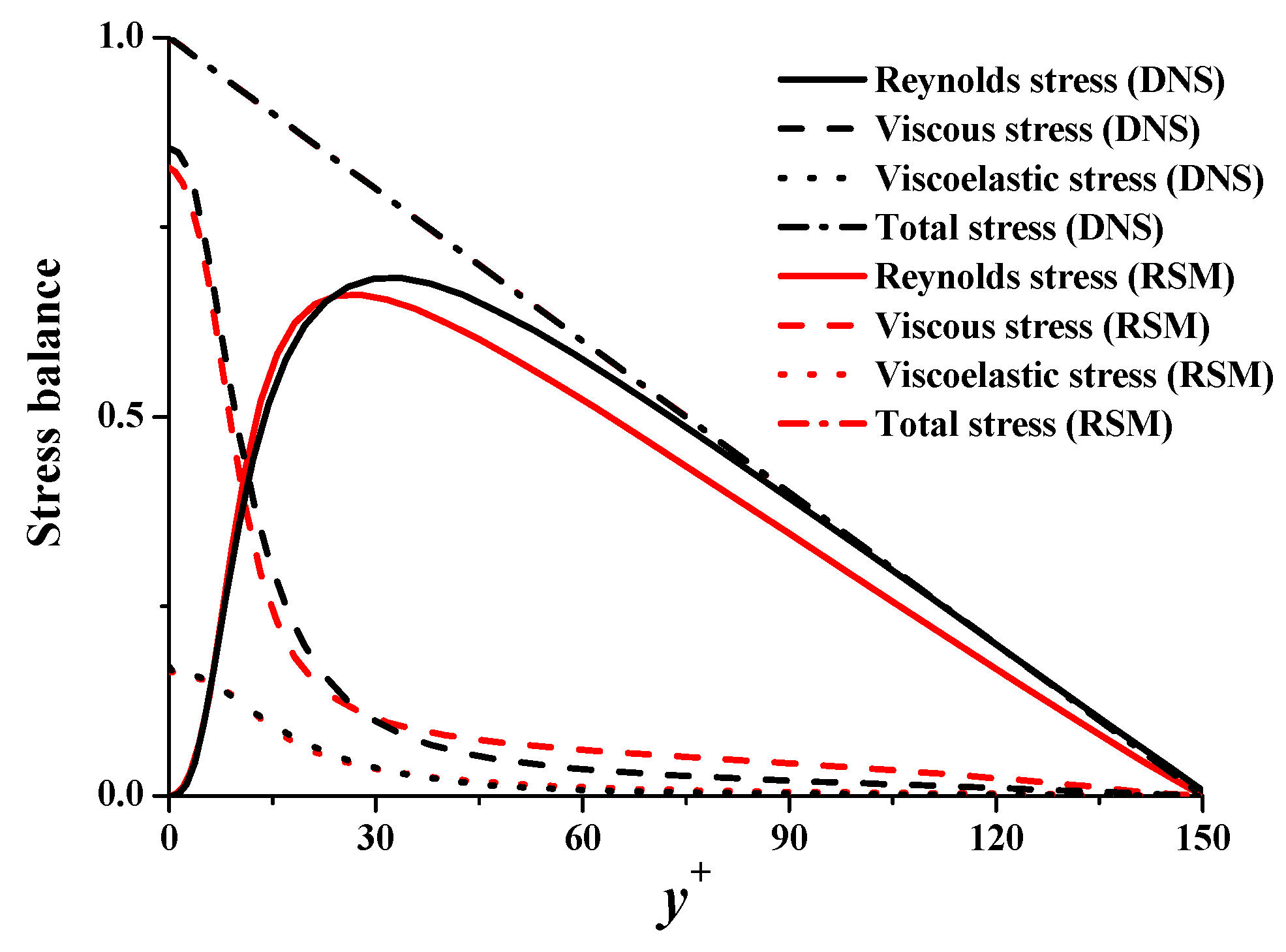 Polymers 11 01659 g004
