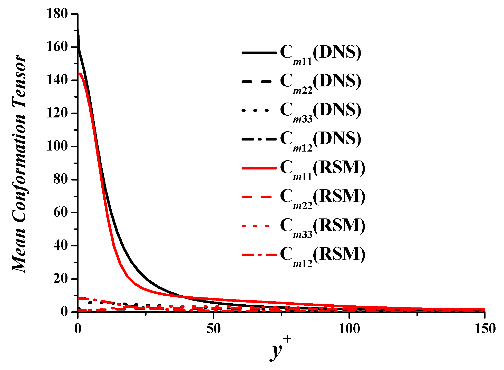 Polymers 11 01659 g005